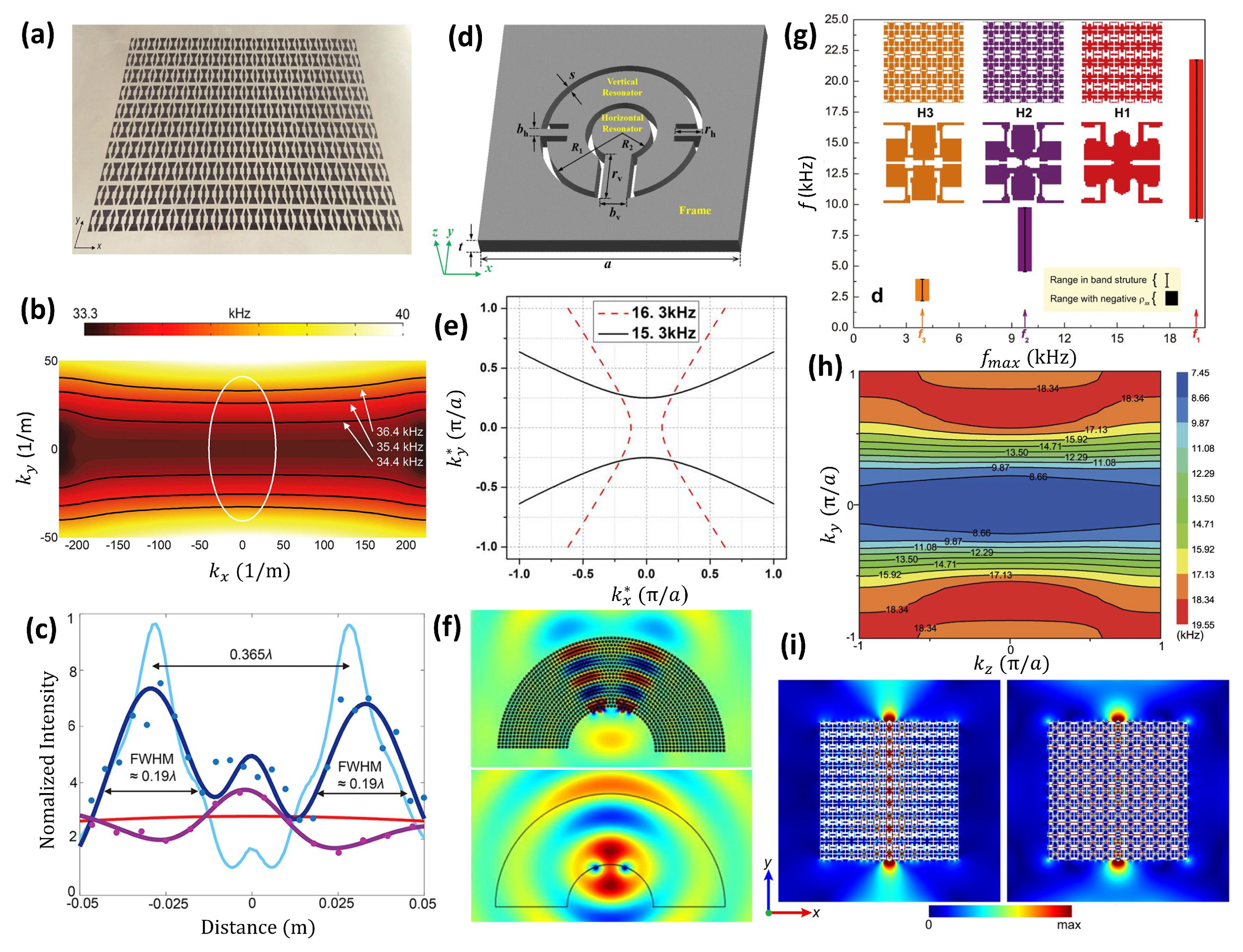 Applsci 10 00547 g007