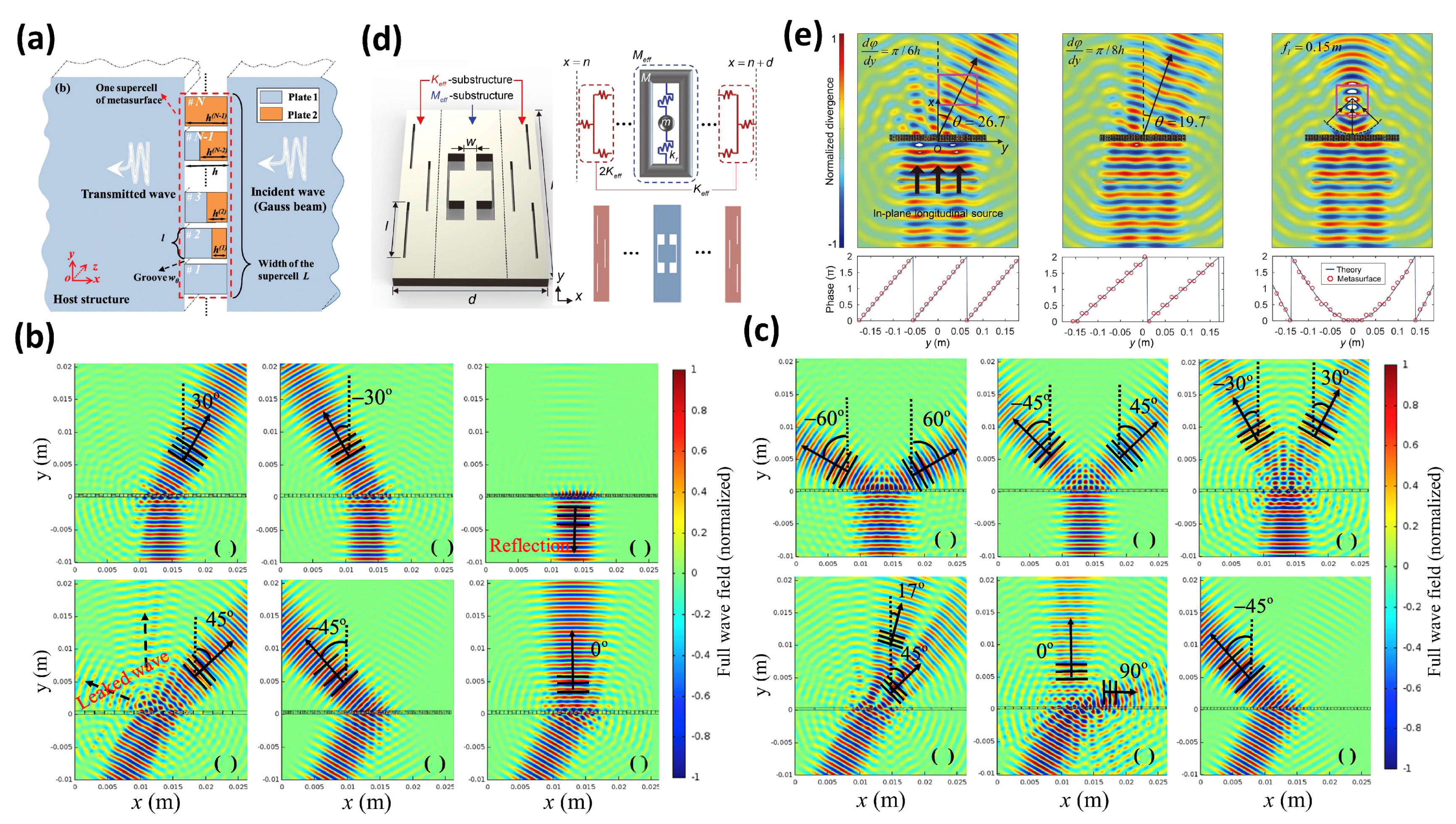 Applsci 10 00547 g012