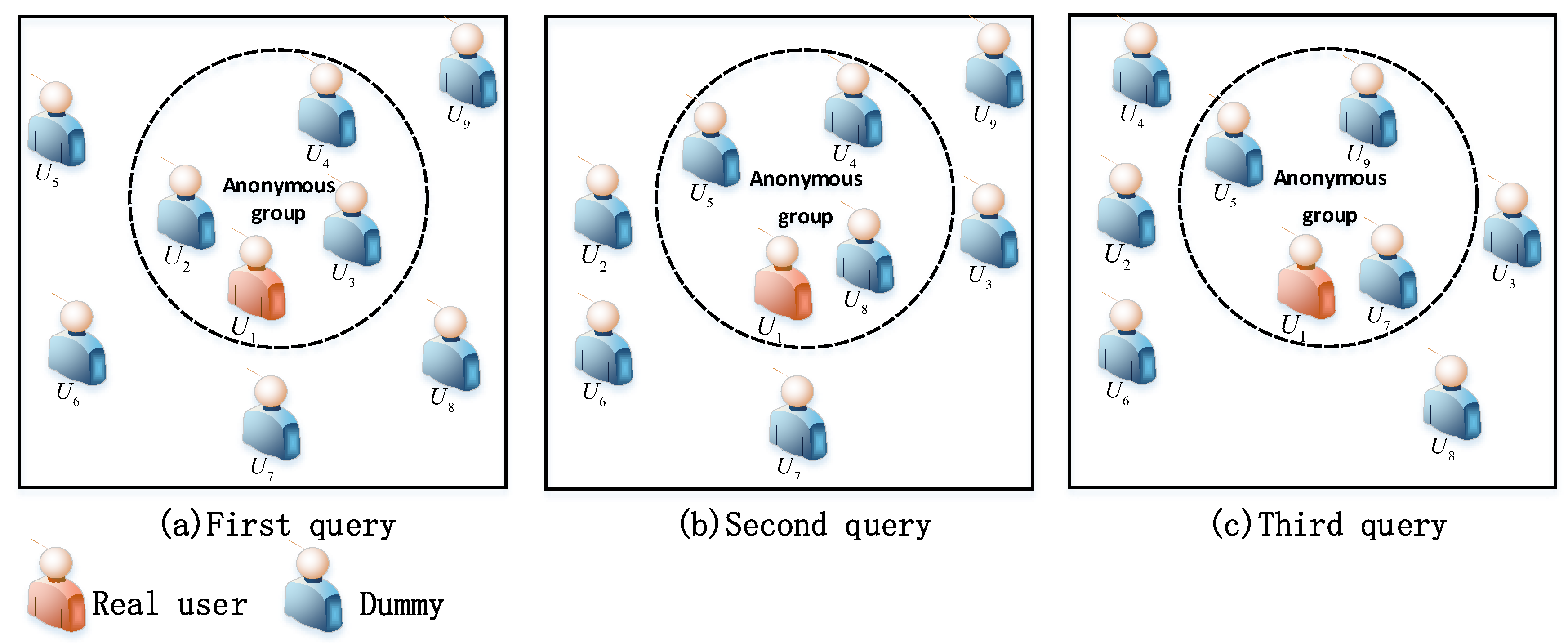 Applsci 10 00548 g001