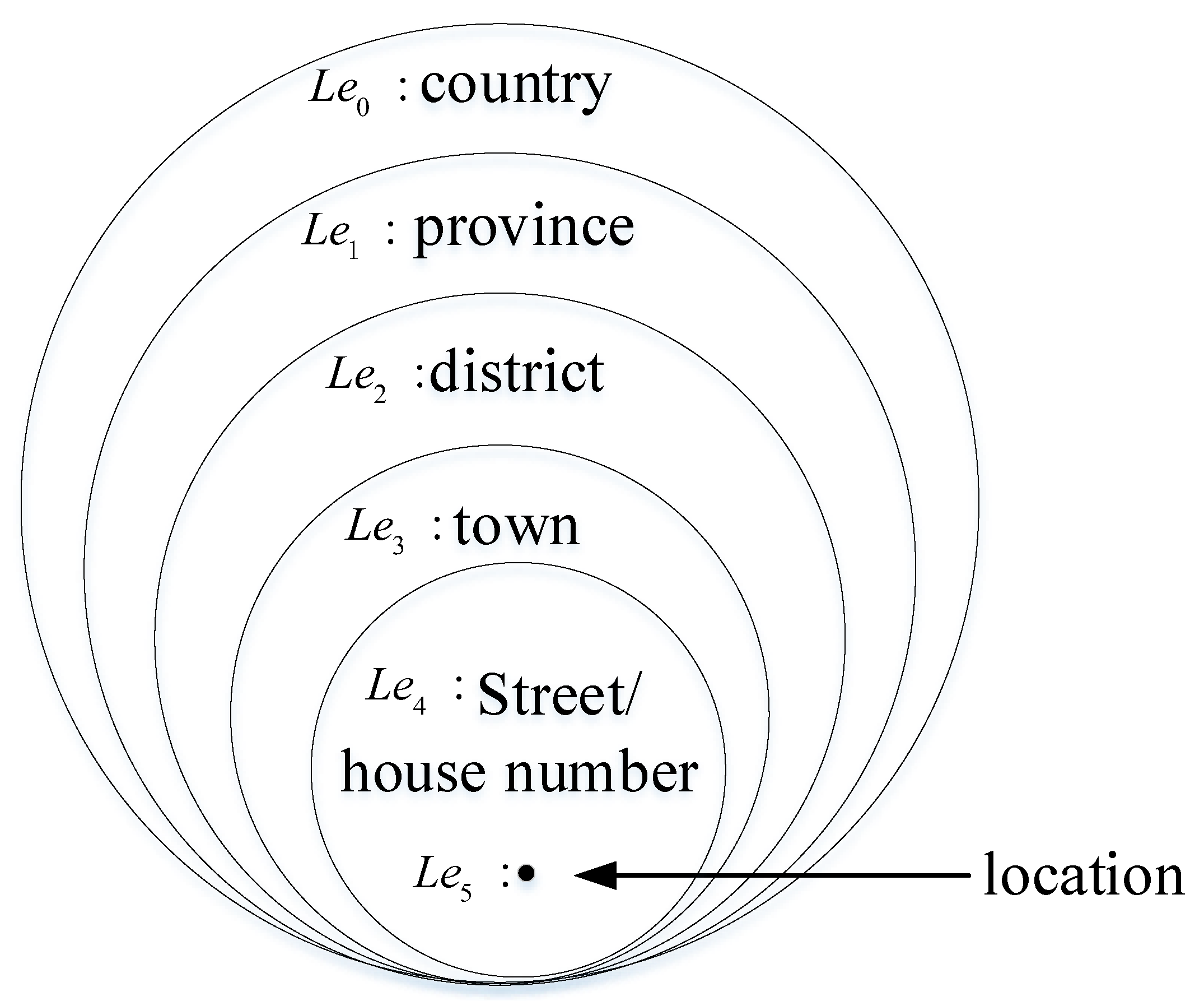 Applsci 10 00548 g002