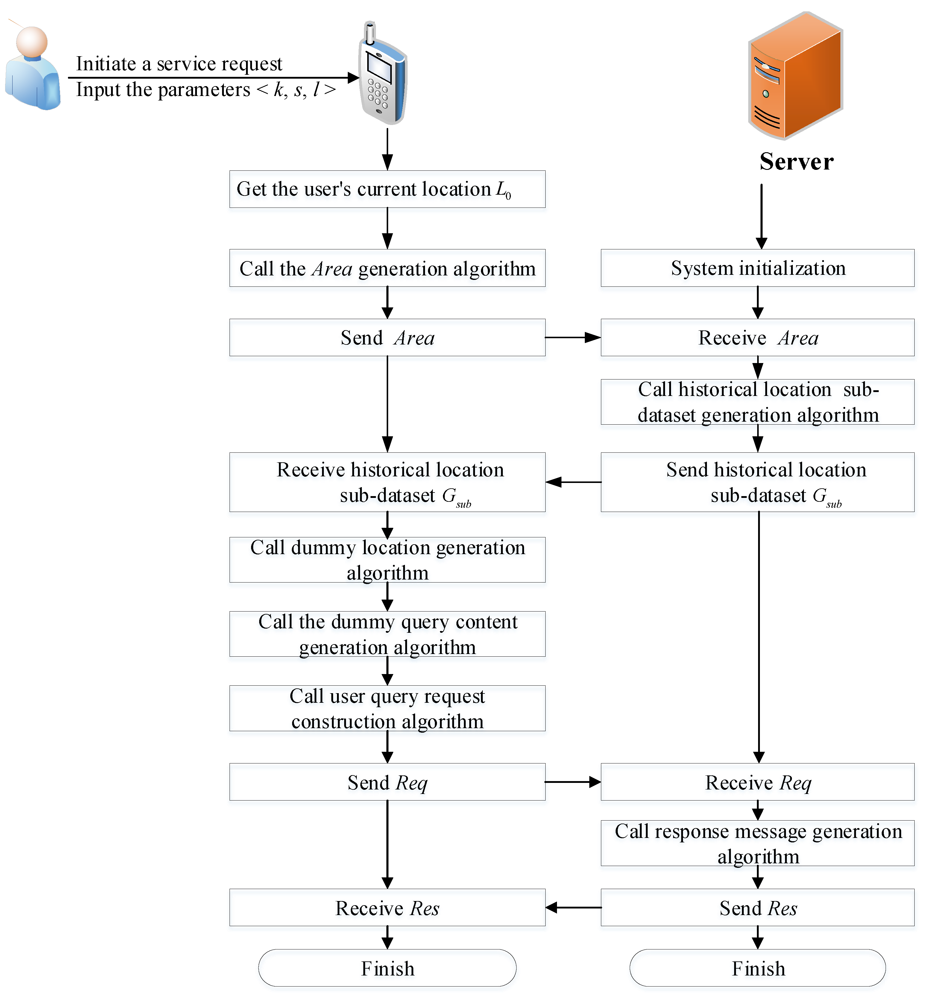 Applsci 10 00548 g006