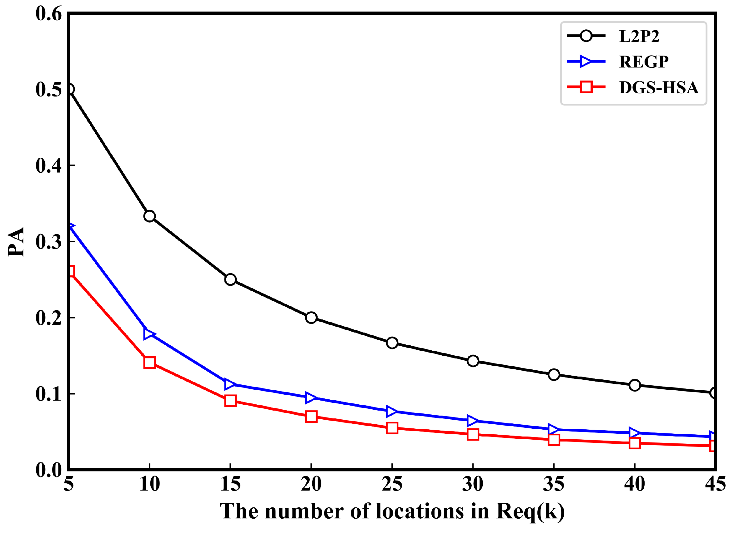 Applsci 10 00548 g007