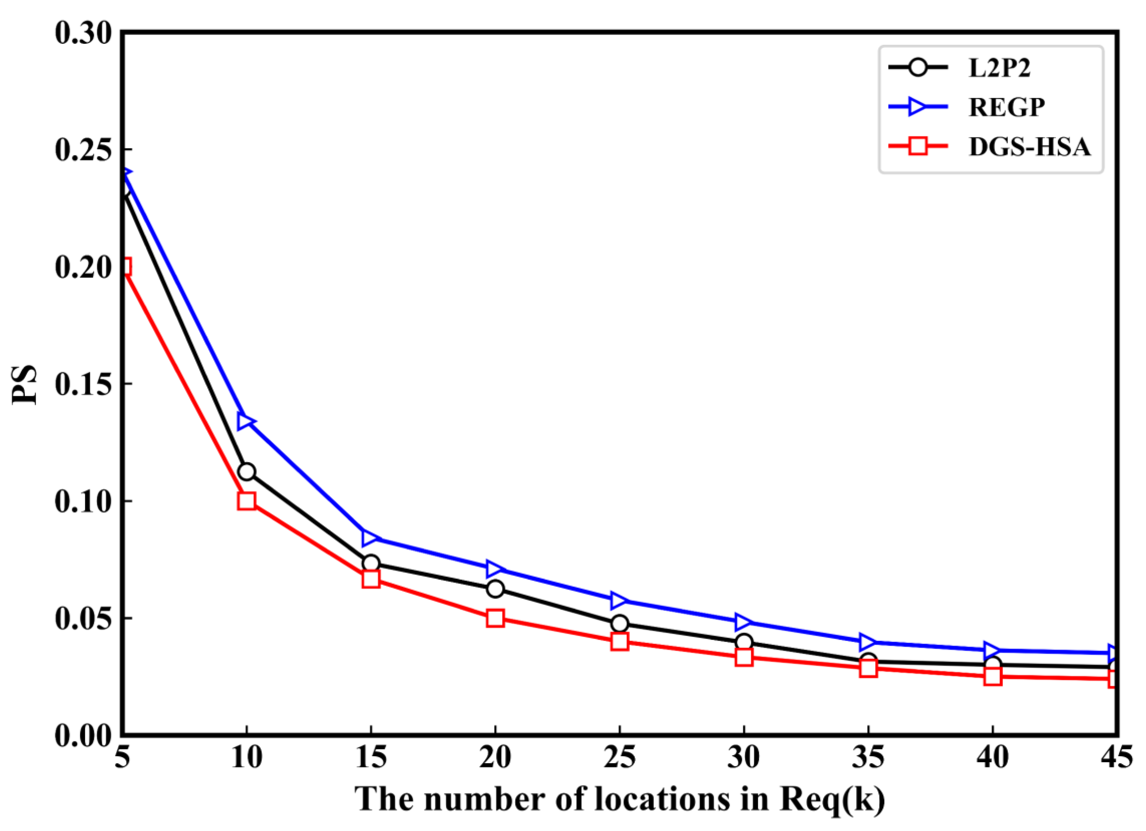 Applsci 10 00548 g008