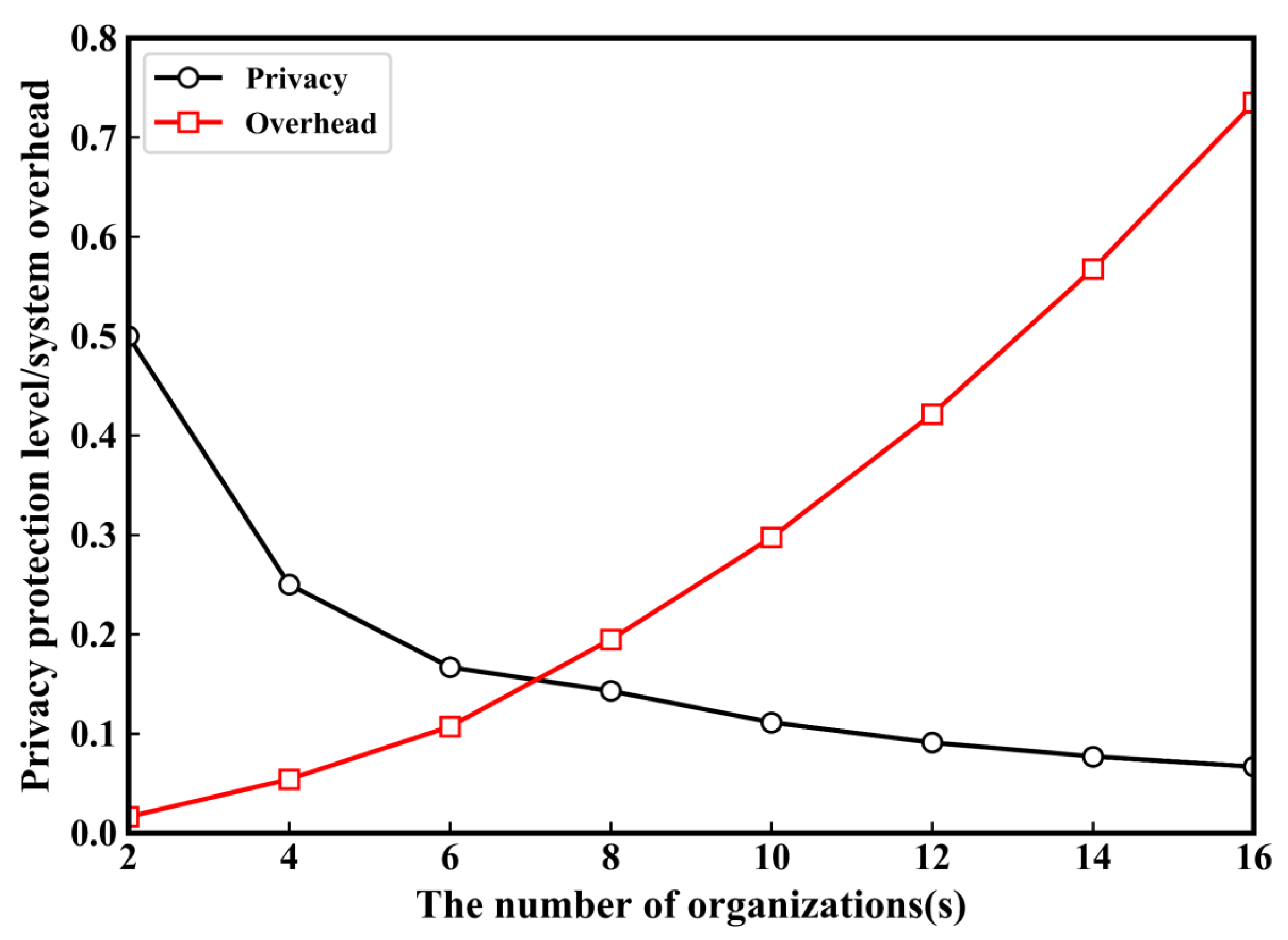 Applsci 10 00548 g009