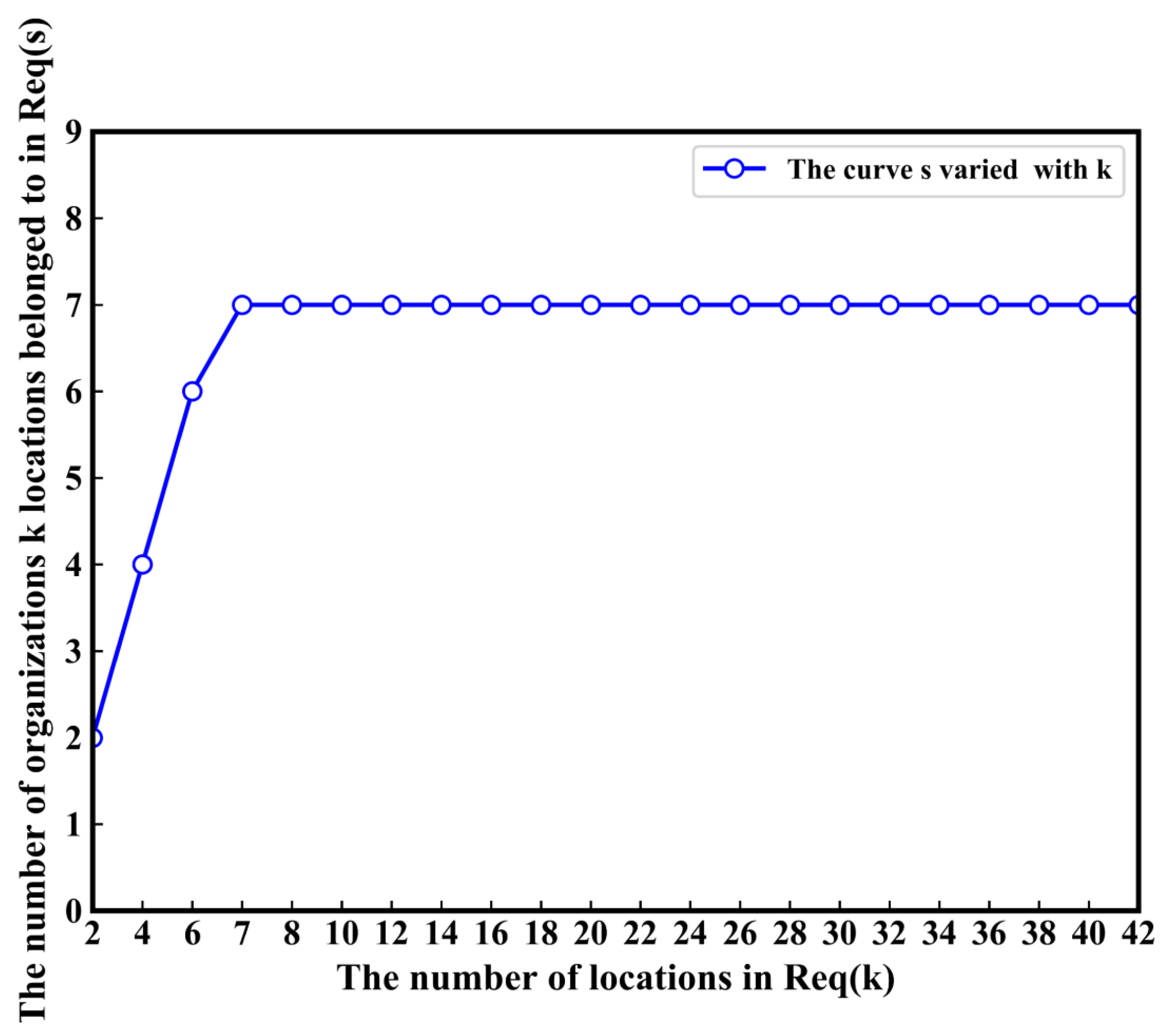 Applsci 10 00548 g010
