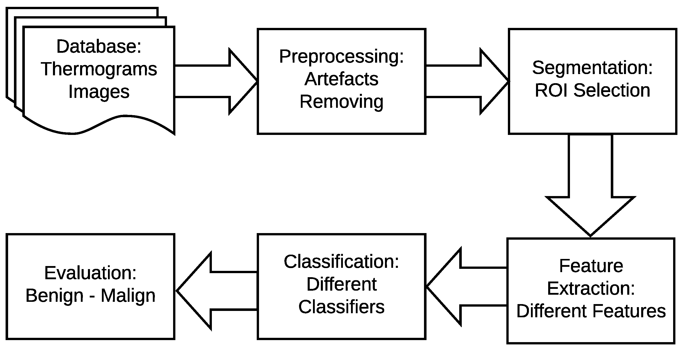 Applsci 10 00551 g002 Applsci 10 00551 g002