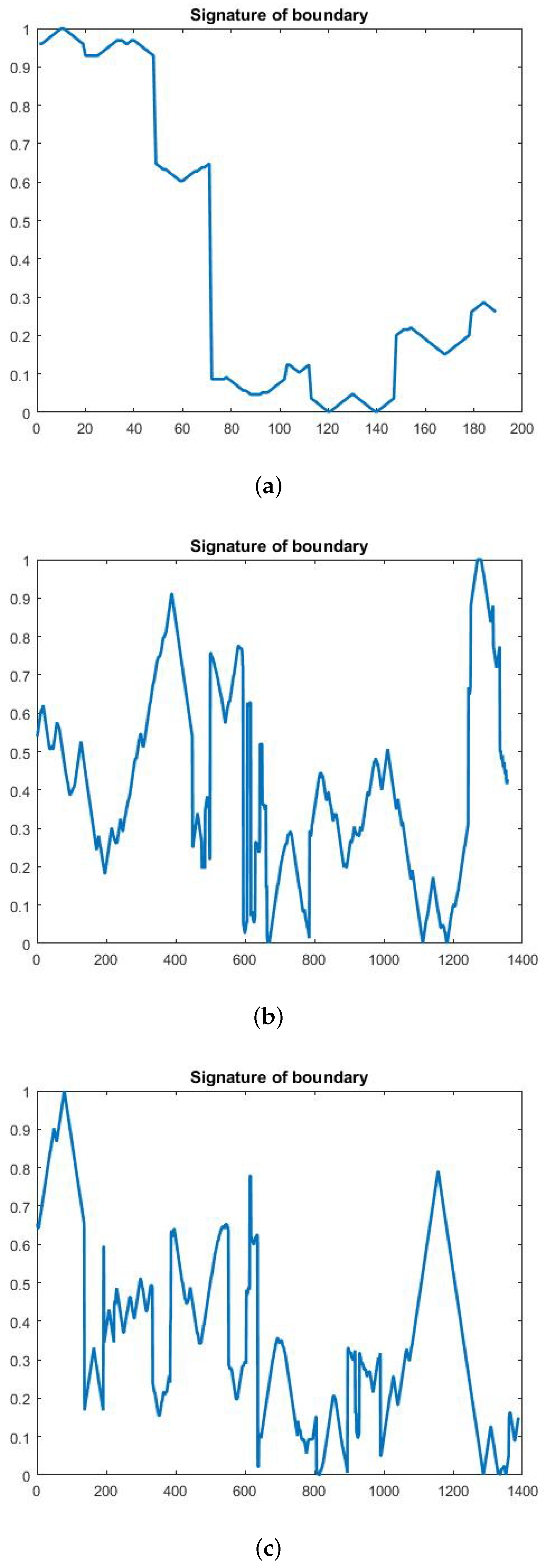 Applsci 10 00551 g009 Applsci 10 00551 g009