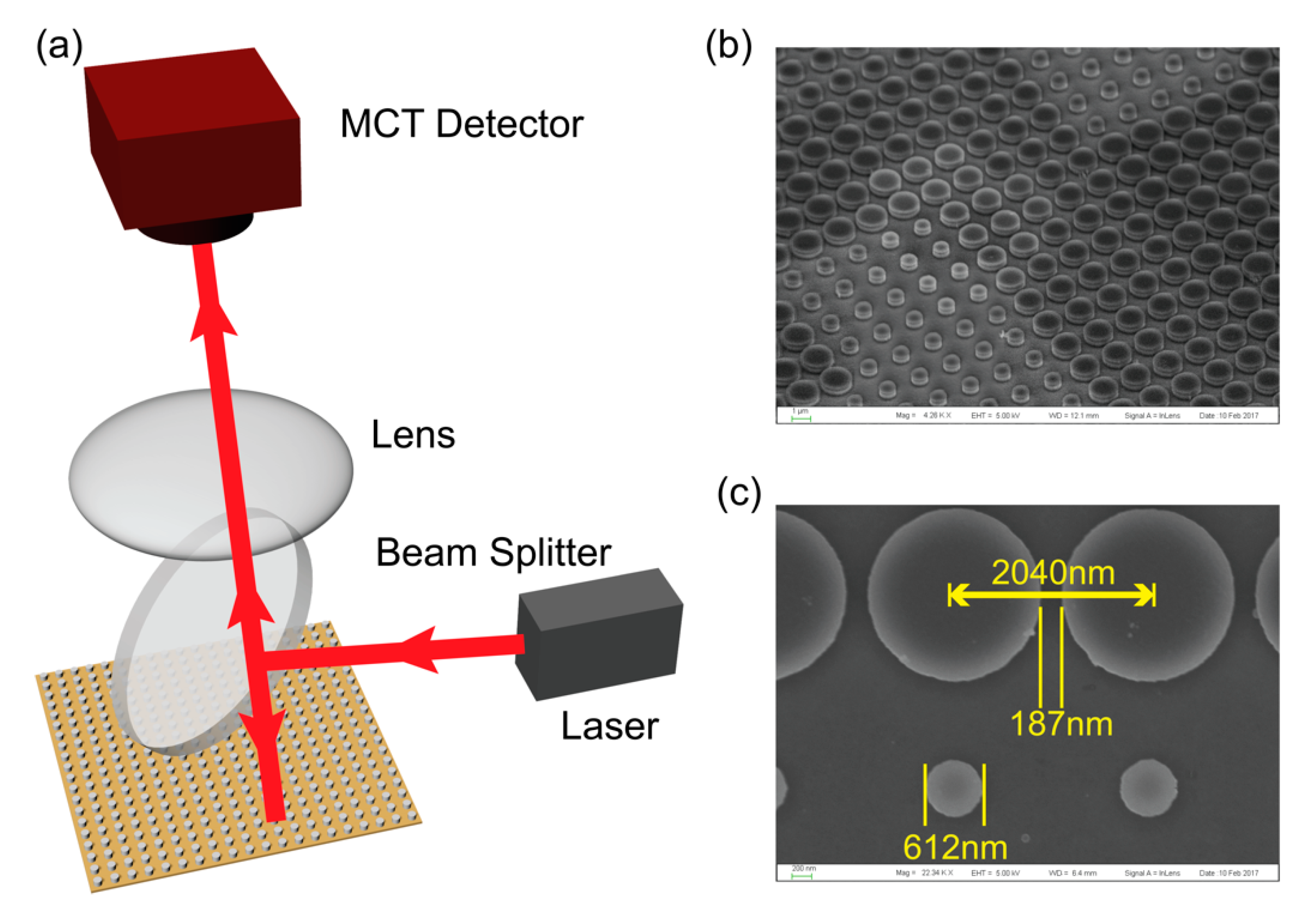 Applsci 10 00552 g003 Applsci 10 00552 g003