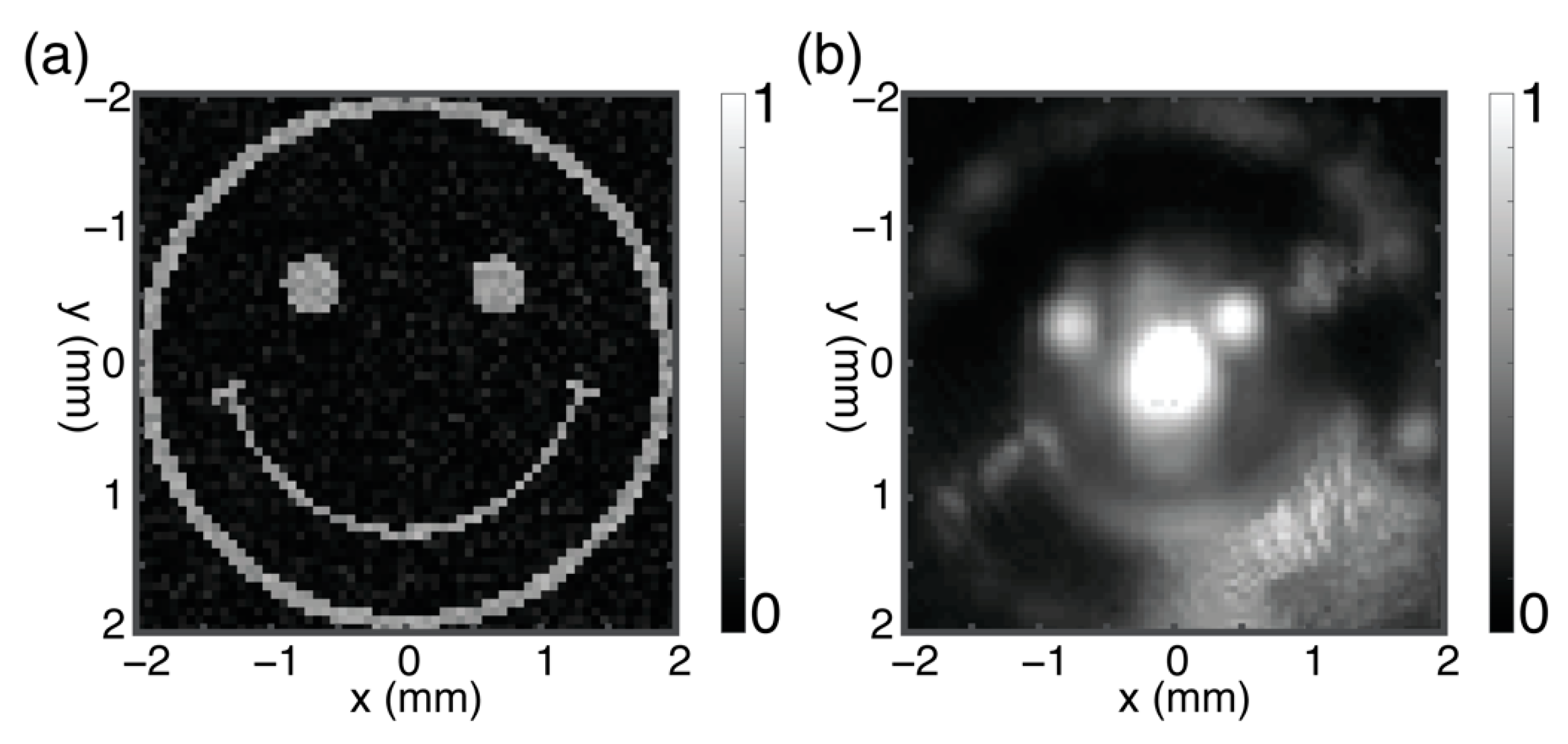 Applsci 10 00552 g004 Applsci 10 00552 g004