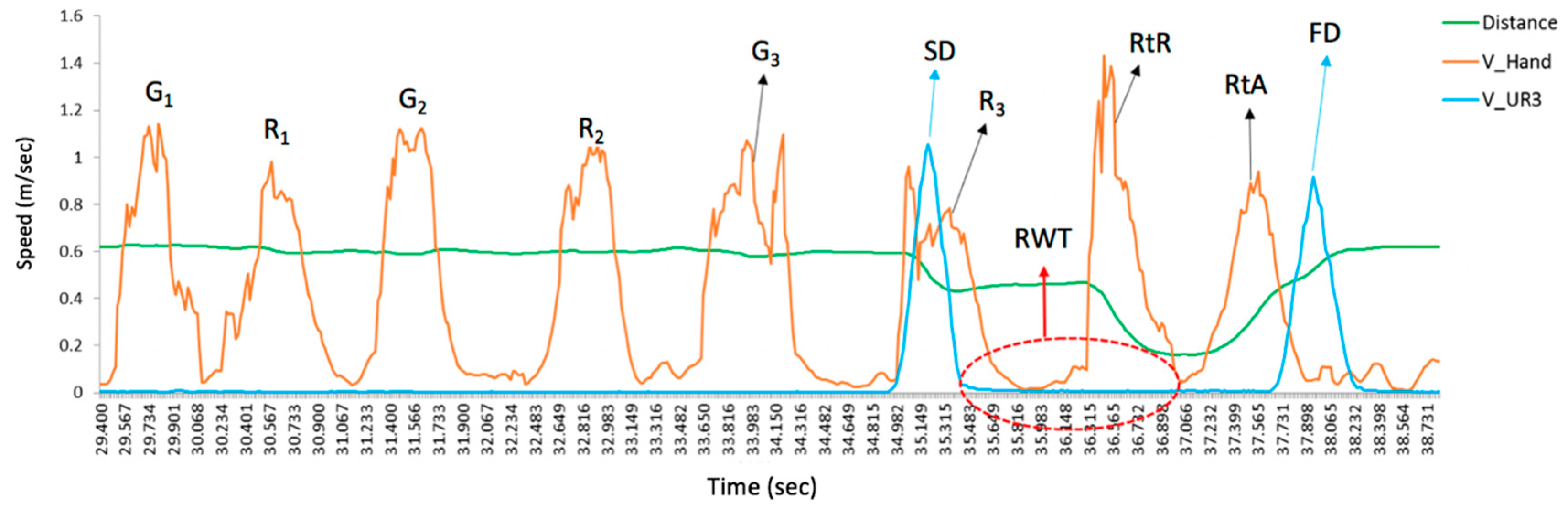 Applsci 10 00556 g004 Applsci 10 00556 g004