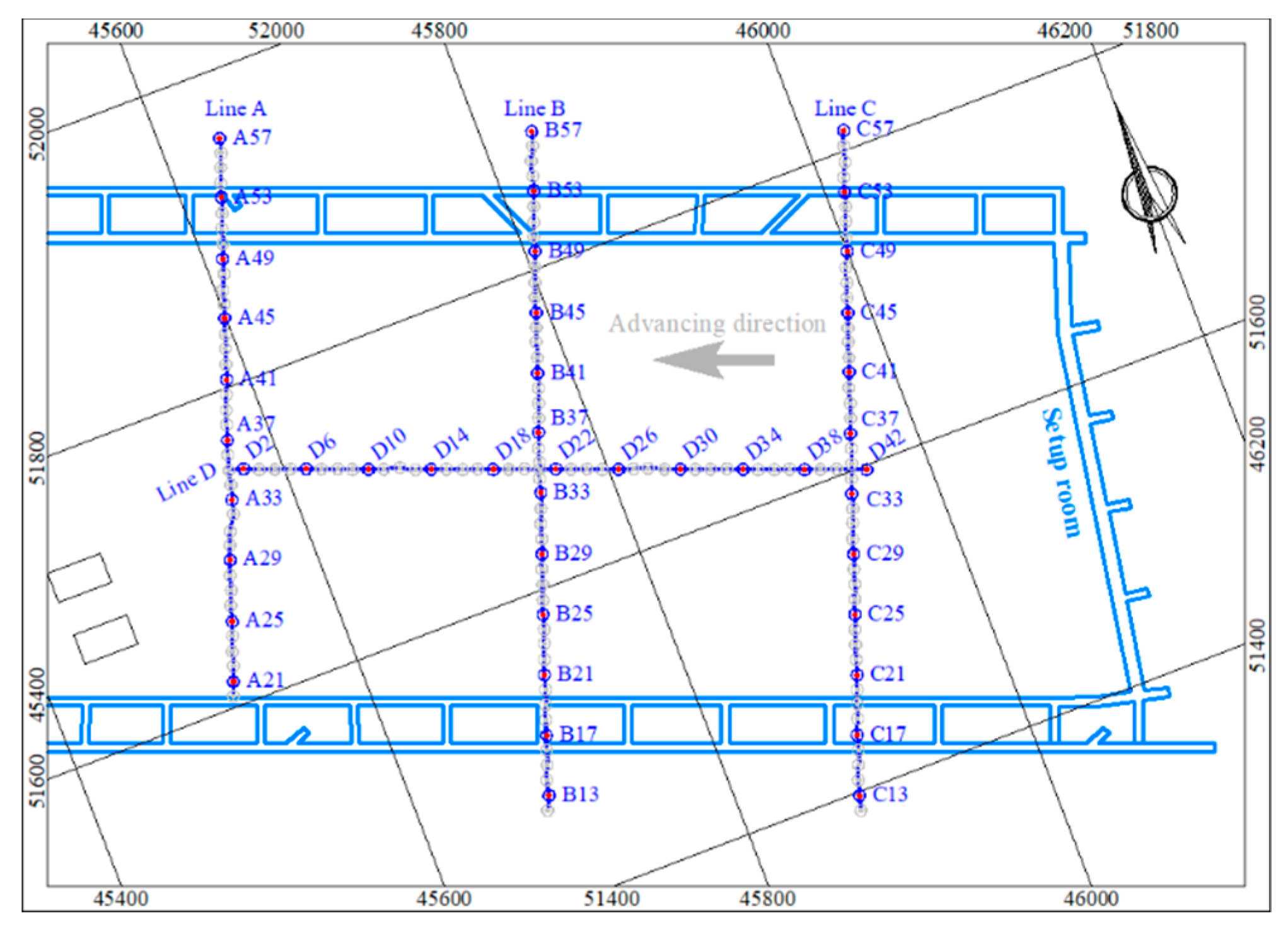Applsci 10 00558 g007 Applsci 10 00558 g007