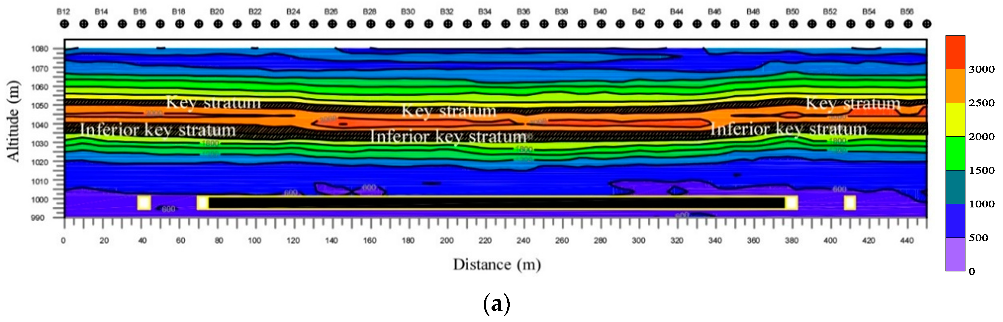 Applsci 10 00558 g009a Applsci 10 00558 g009a