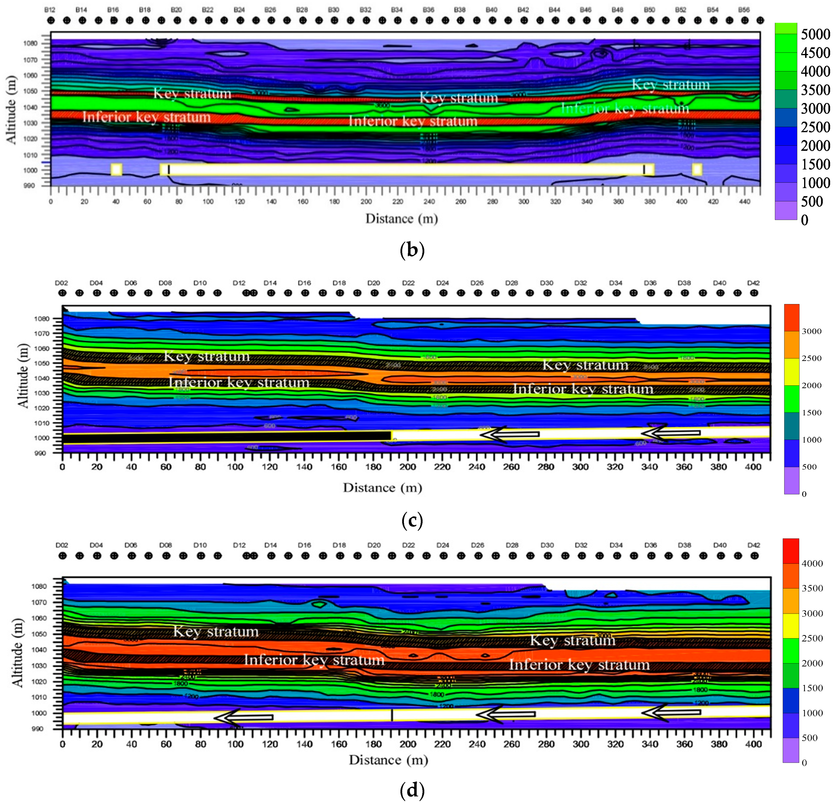 Applsci 10 00558 g009b Applsci 10 00558 g009b