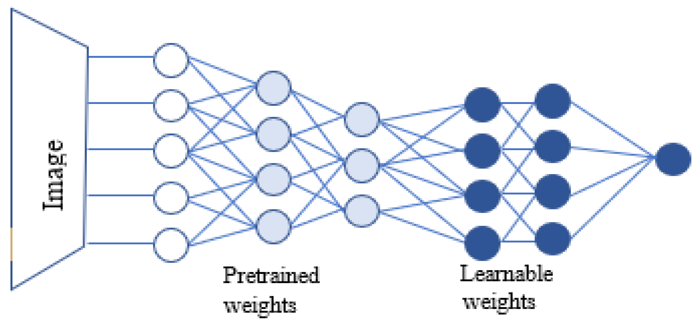 Applsci 10 00559 g003