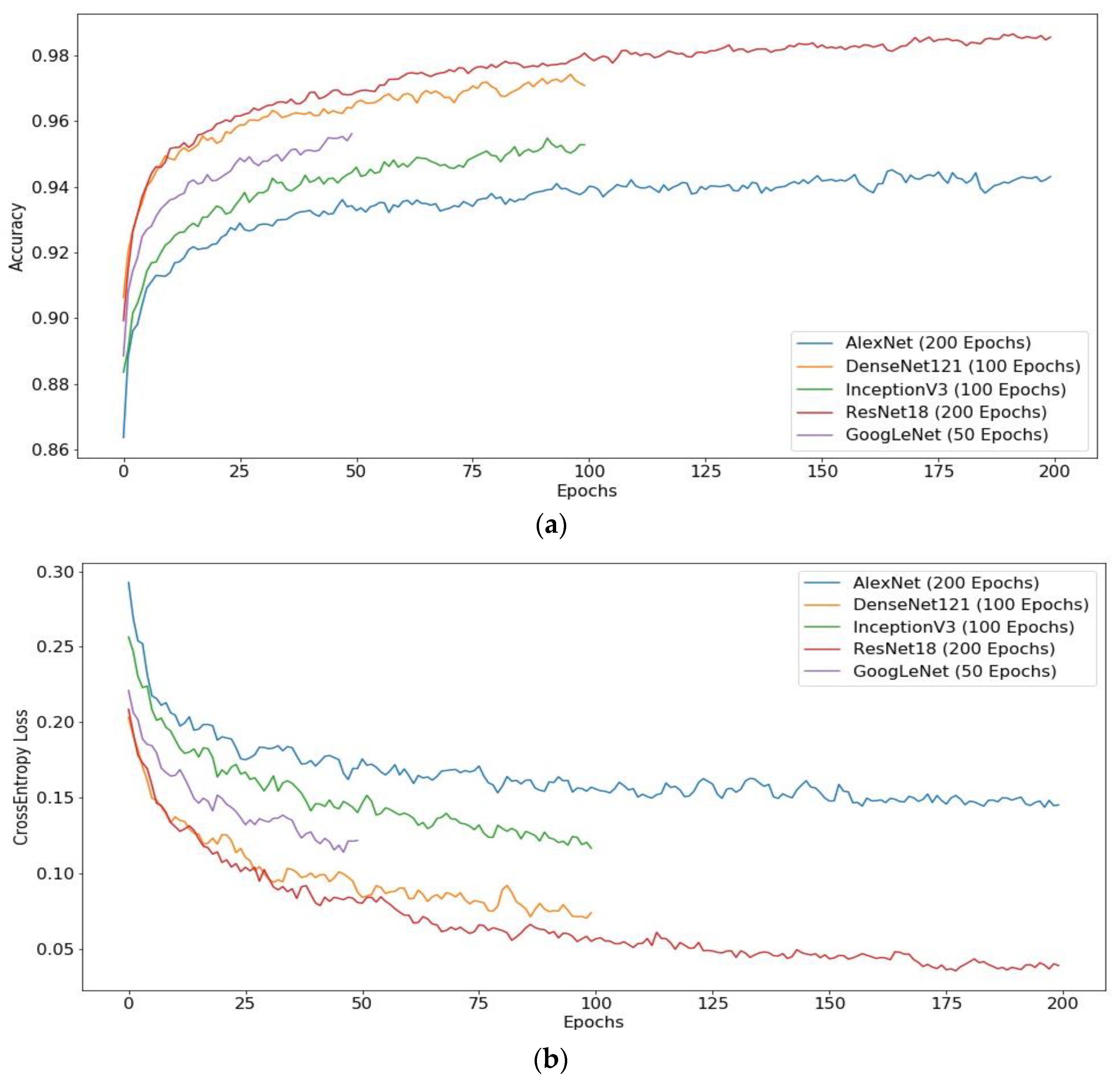 Applsci 10 00559 g011