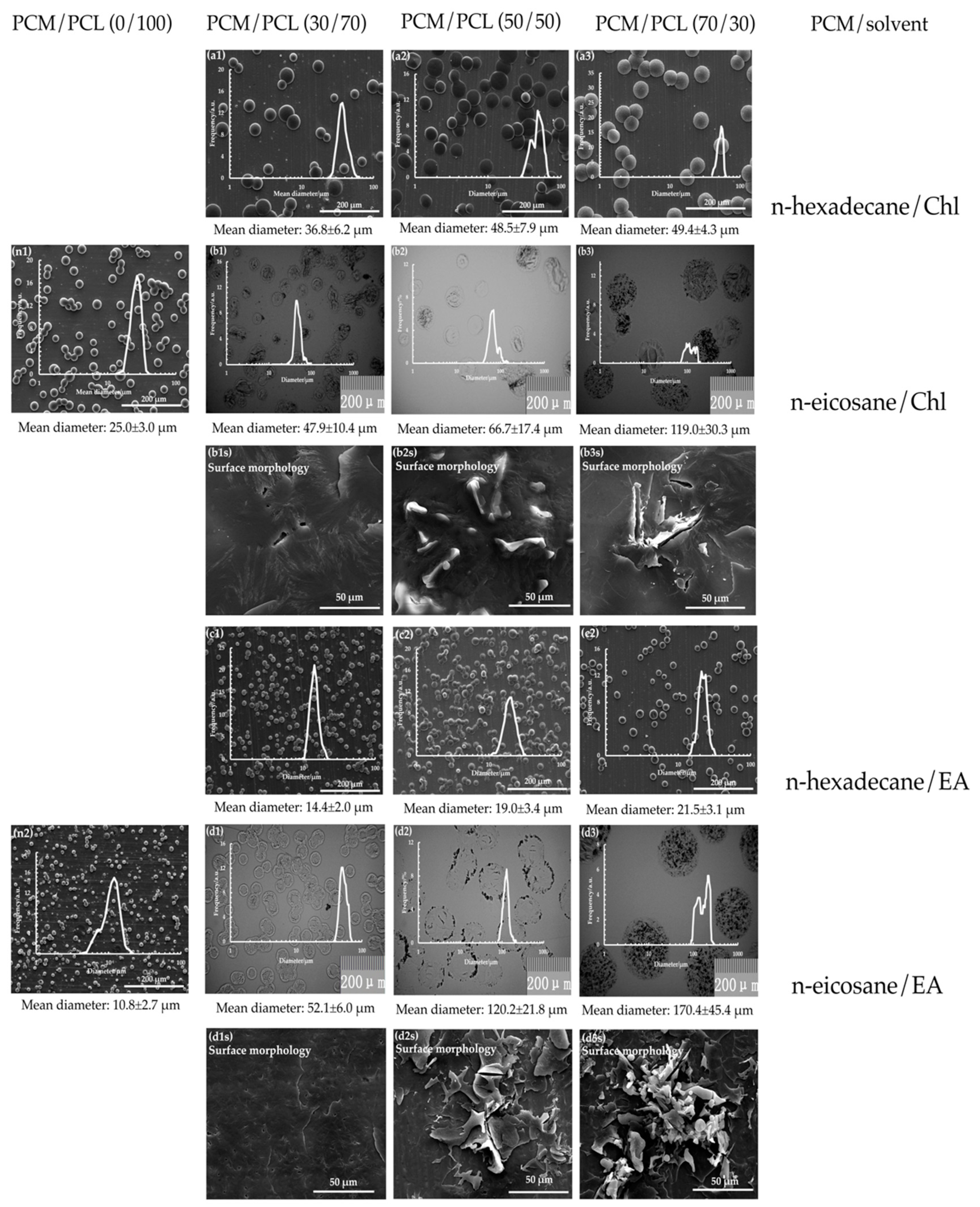 Applsci 10 00561 g001 Applsci 10 00561 g001
