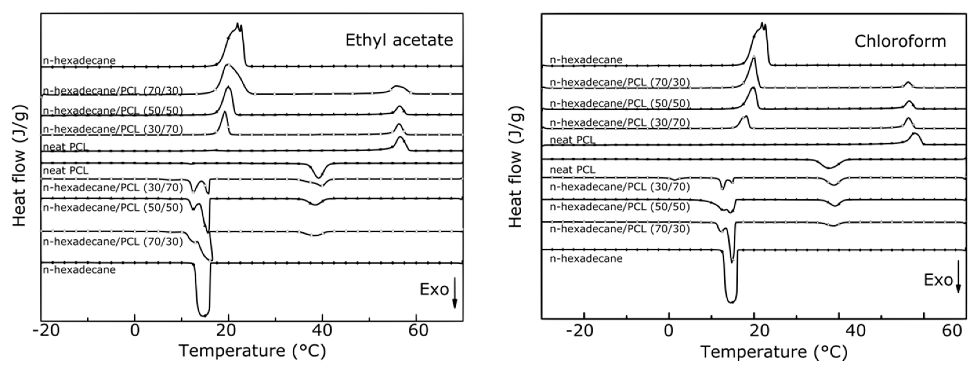 Applsci 10 00561 g003 Applsci 10 00561 g003