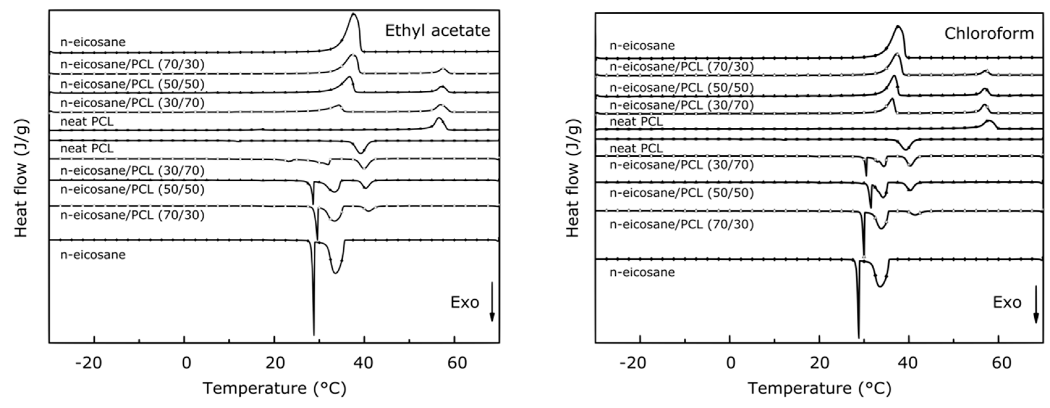 Applsci 10 00561 g004 Applsci 10 00561 g004