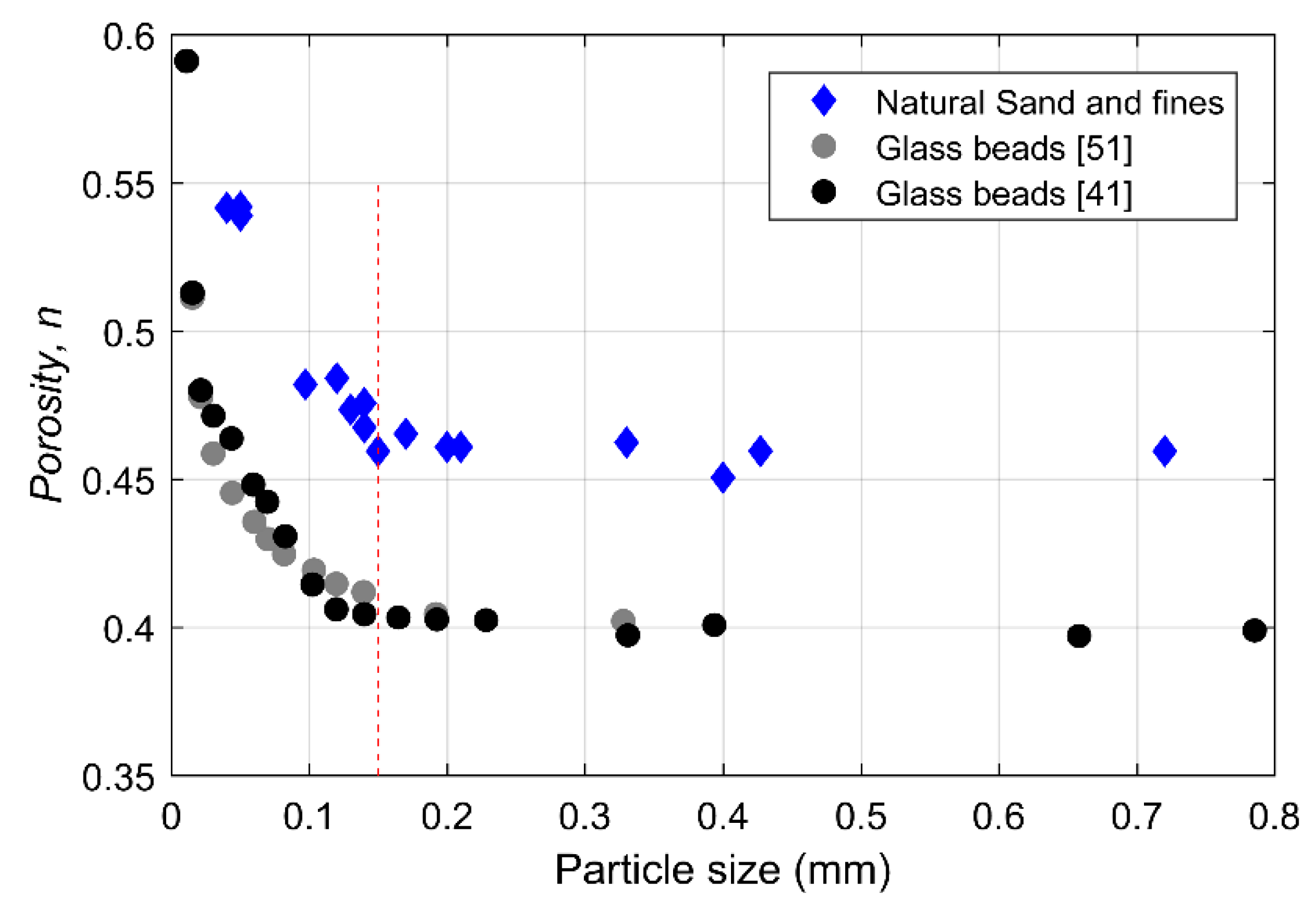 Applsci 10 00562 g002 Applsci 10 00562 g002