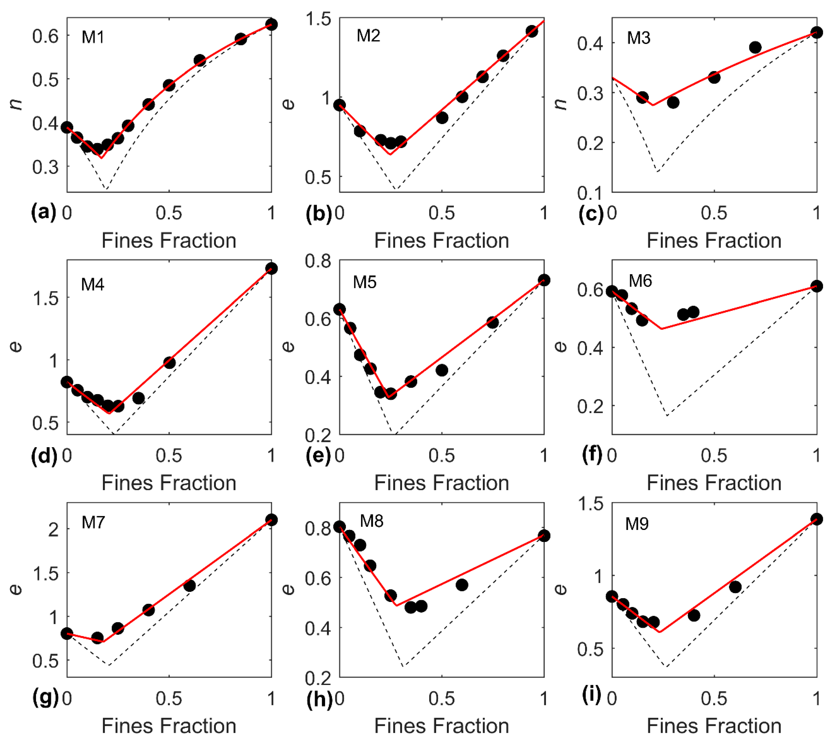 Applsci 10 00562 g003 Applsci 10 00562 g003