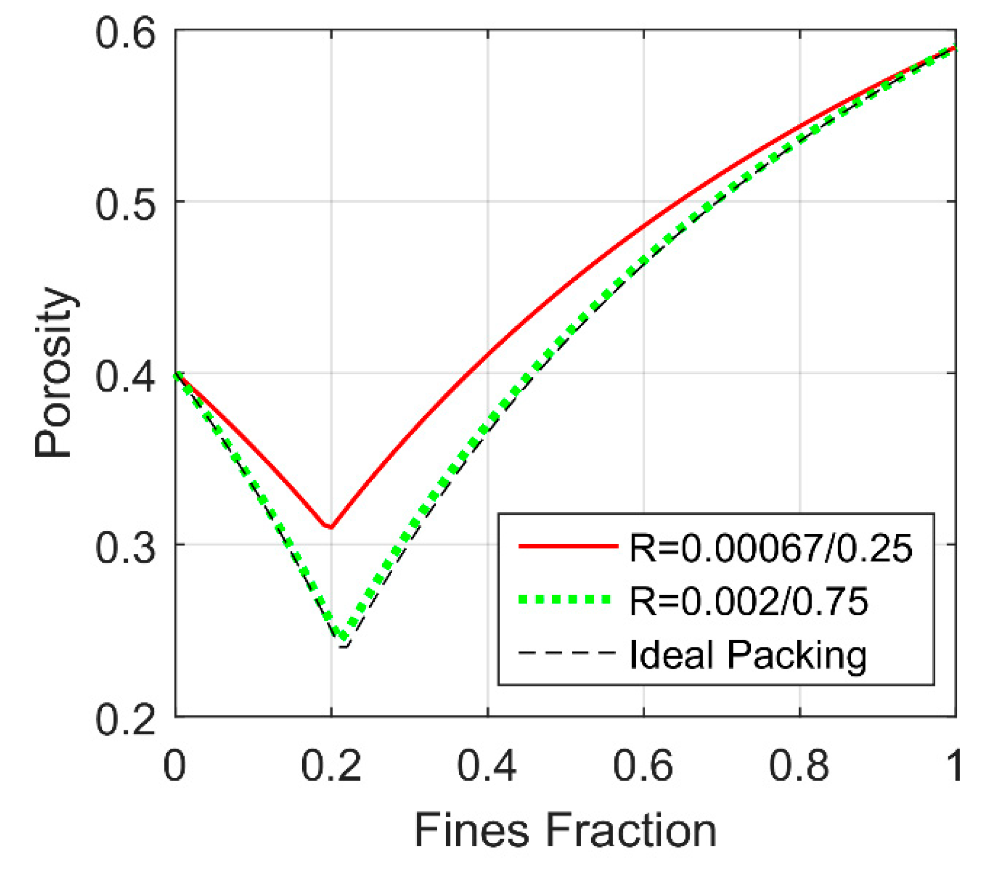 Applsci 10 00562 g006 Applsci 10 00562 g006