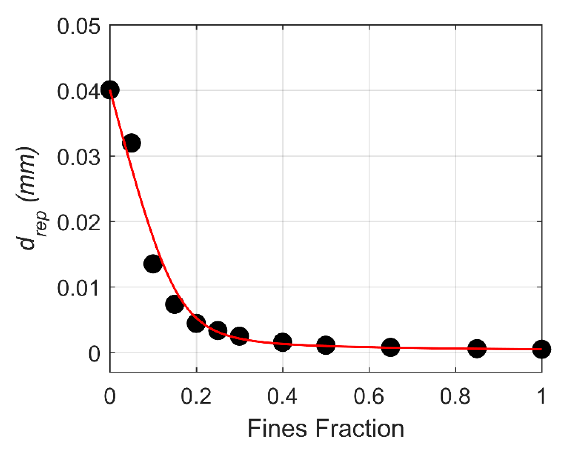 Applsci 10 00562 g008 Applsci 10 00562 g008