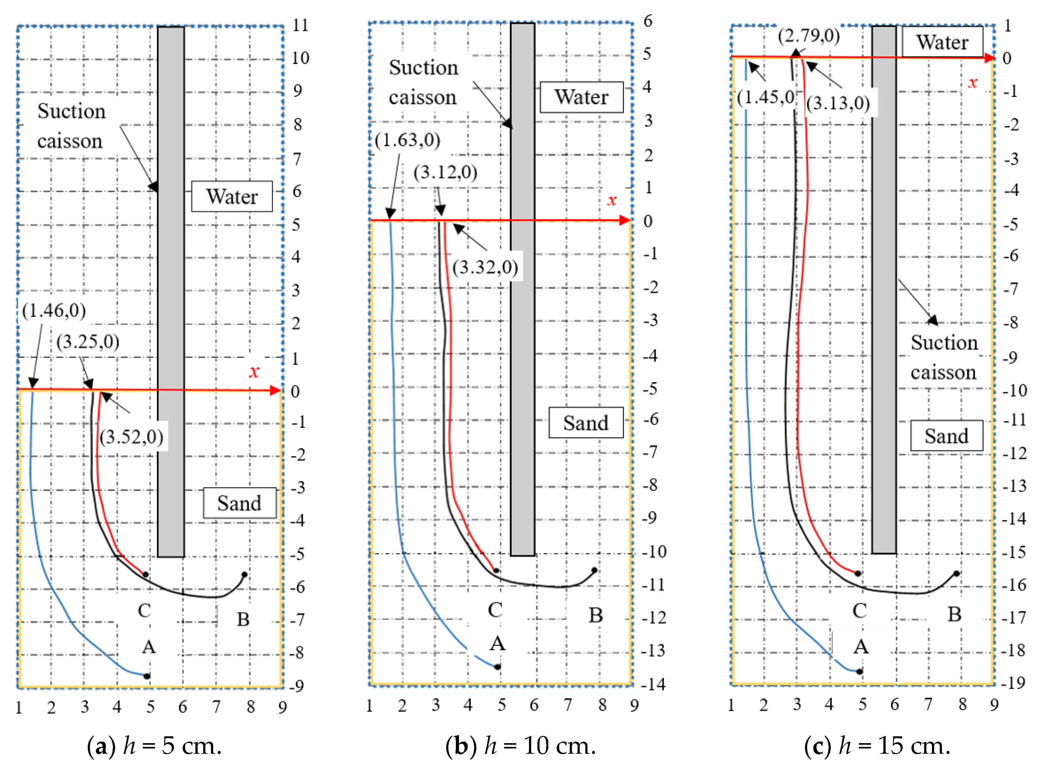 Applsci 10 00566 g004 Applsci 10 00566 g004