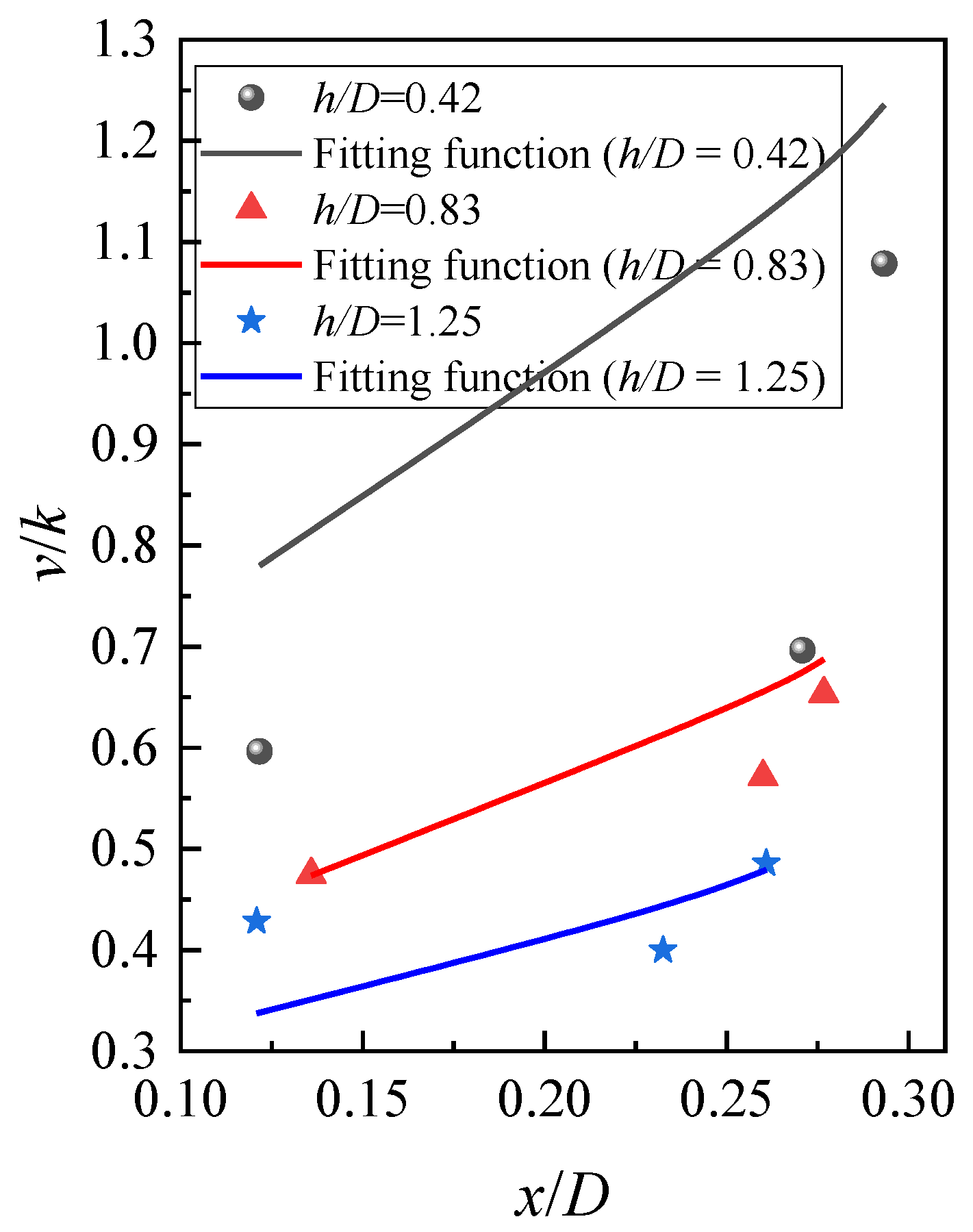Applsci 10 00566 g006 Applsci 10 00566 g006