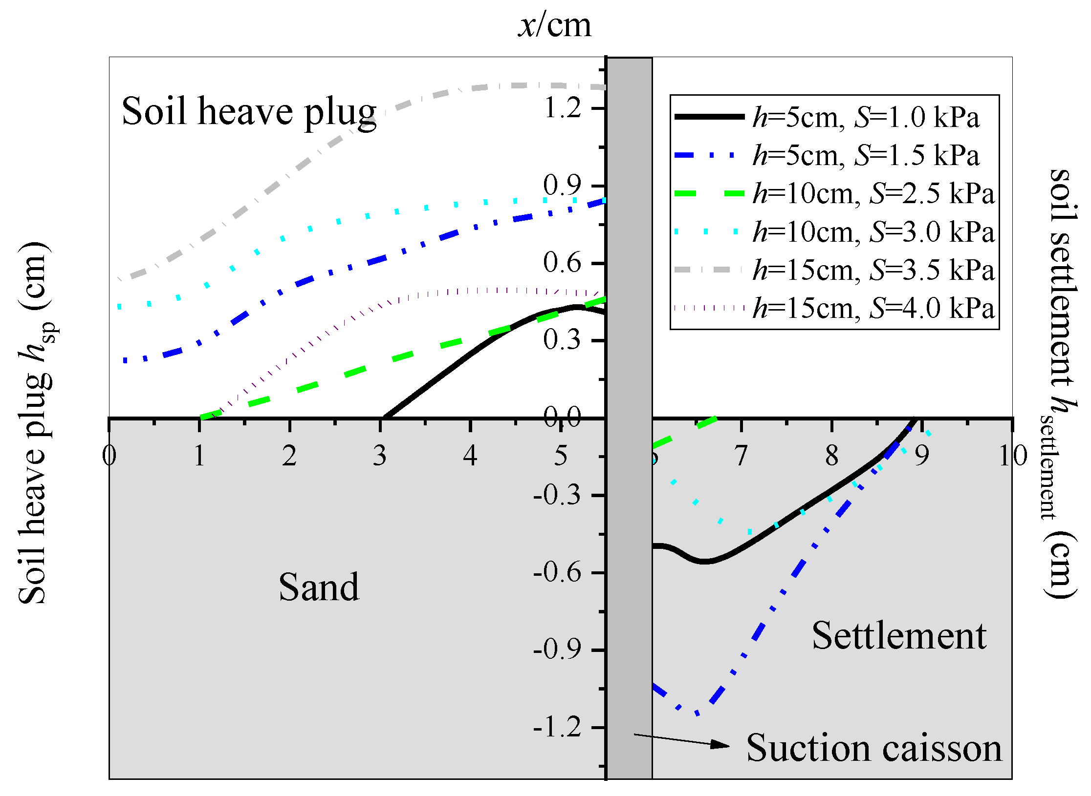 Applsci 10 00566 g009 Applsci 10 00566 g009