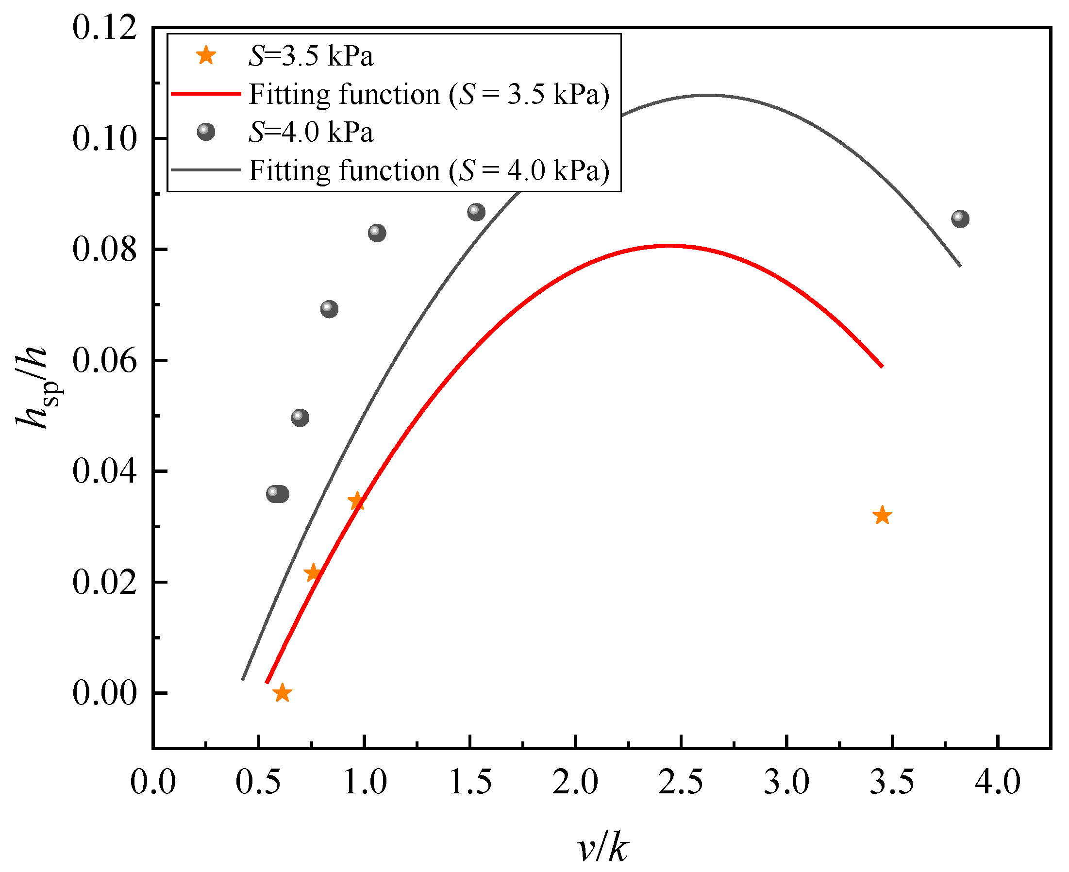Applsci 10 00566 g011 Applsci 10 00566 g011