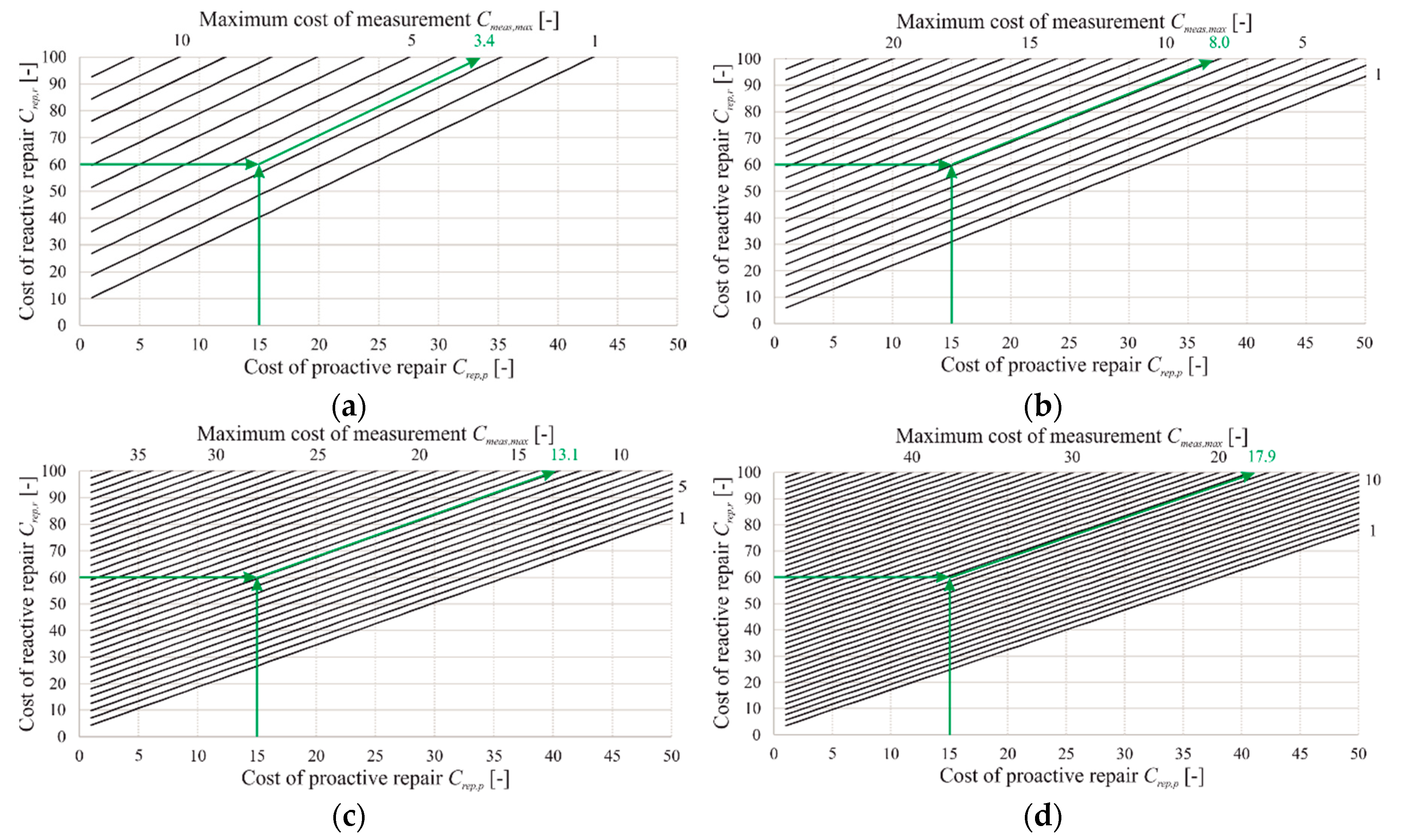 Applsci 10 00567 g002 Applsci 10 00567 g002