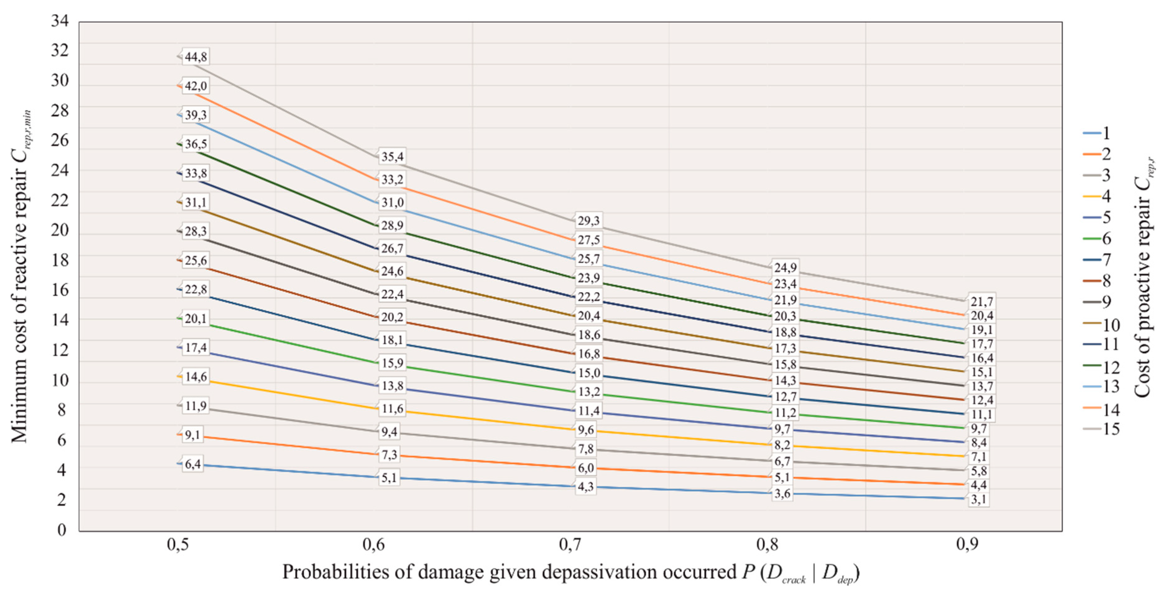 Applsci 10 00567 g004 Applsci 10 00567 g004