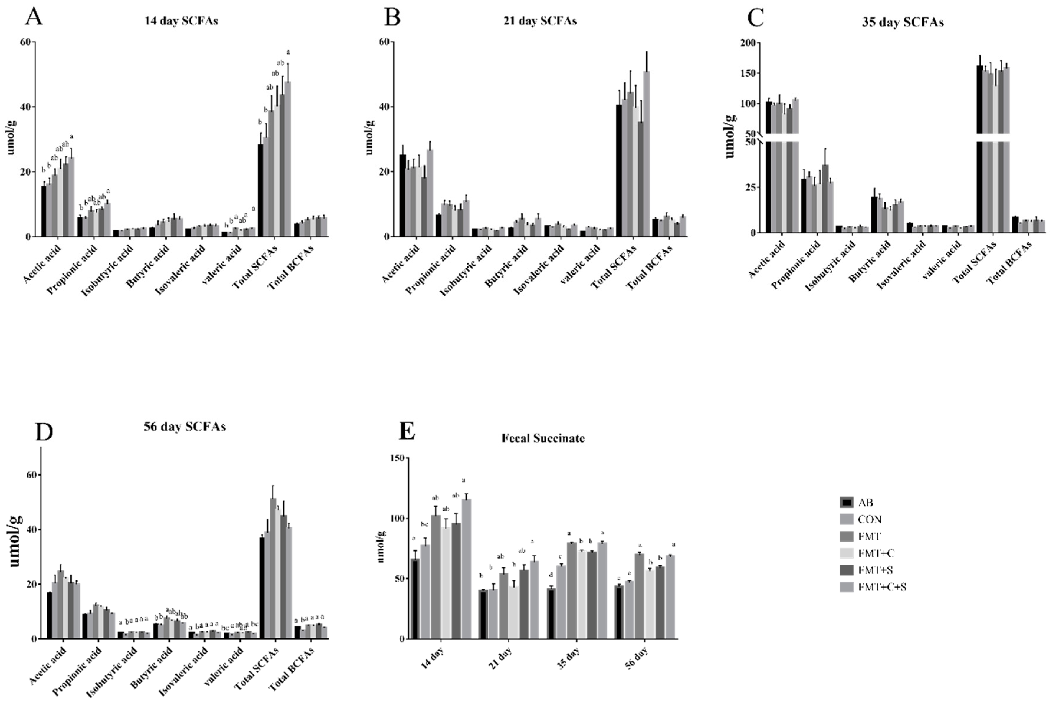 Applsci 10 00568 g001