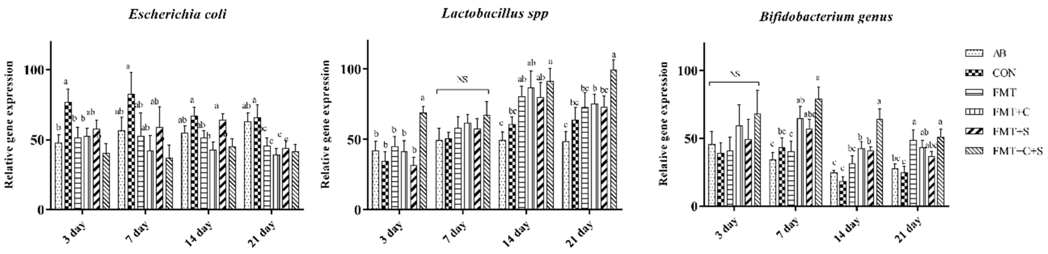 Applsci 10 00568 g002