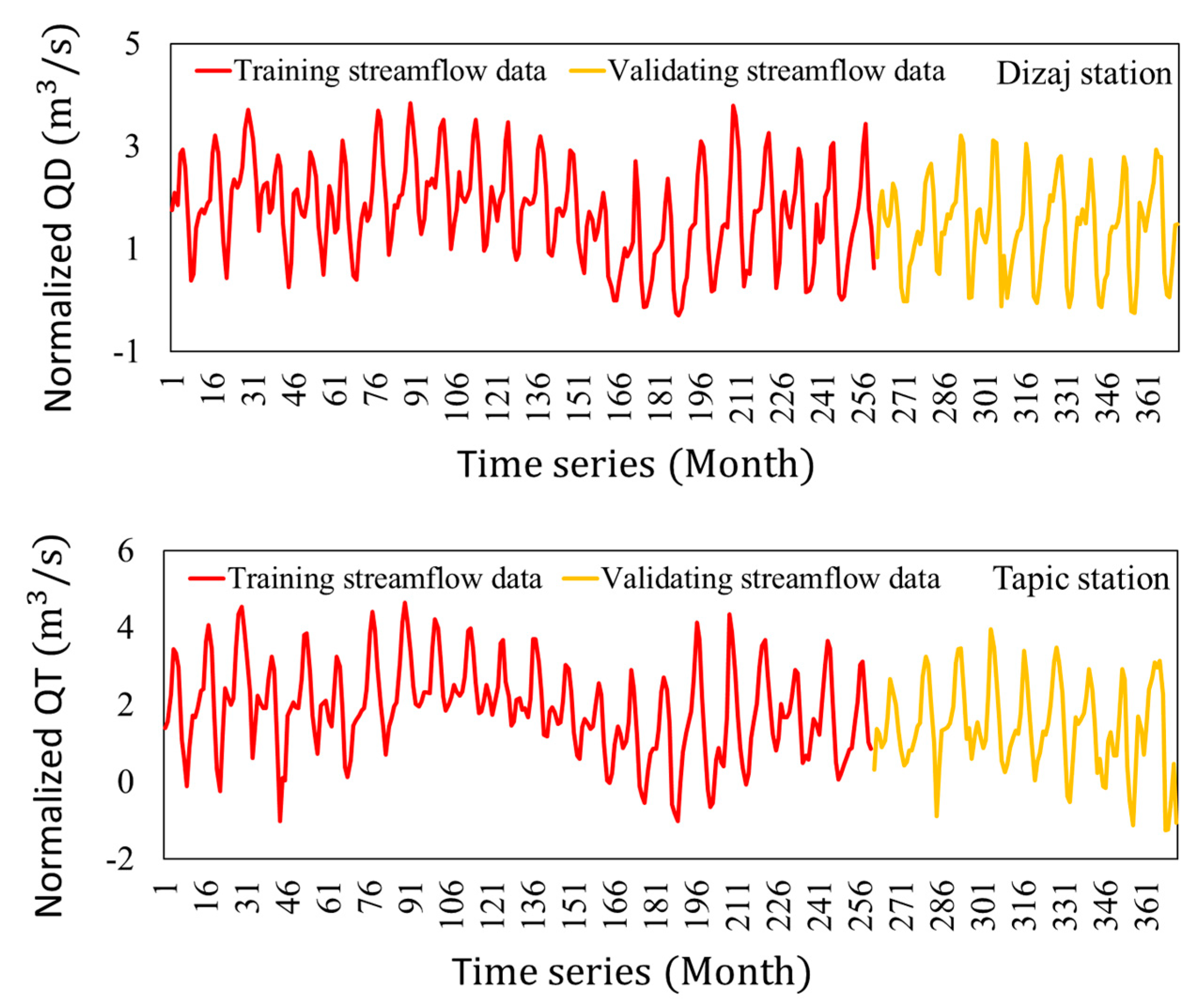 Applsci 10 00571 g002 Applsci 10 00571 g002