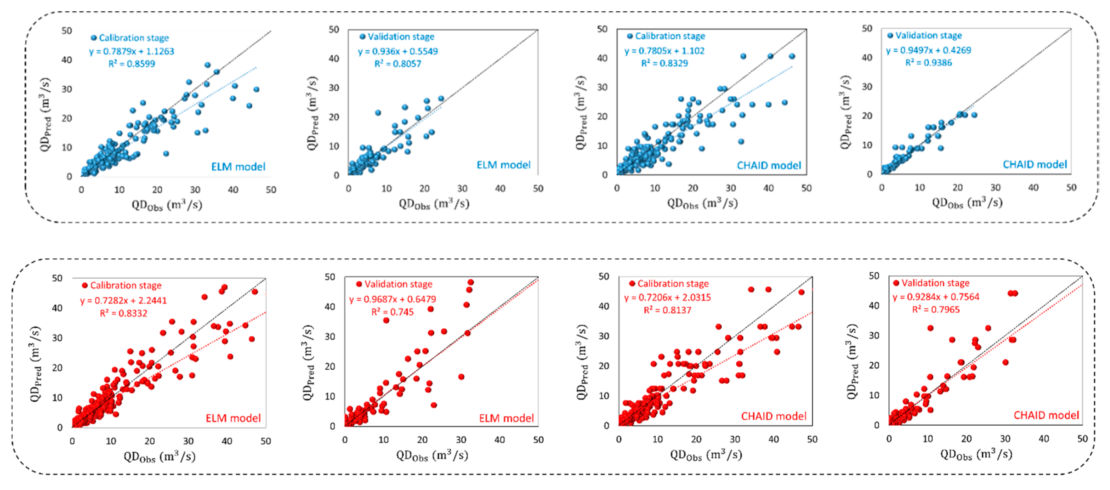 Applsci 10 00571 g005 Applsci 10 00571 g005