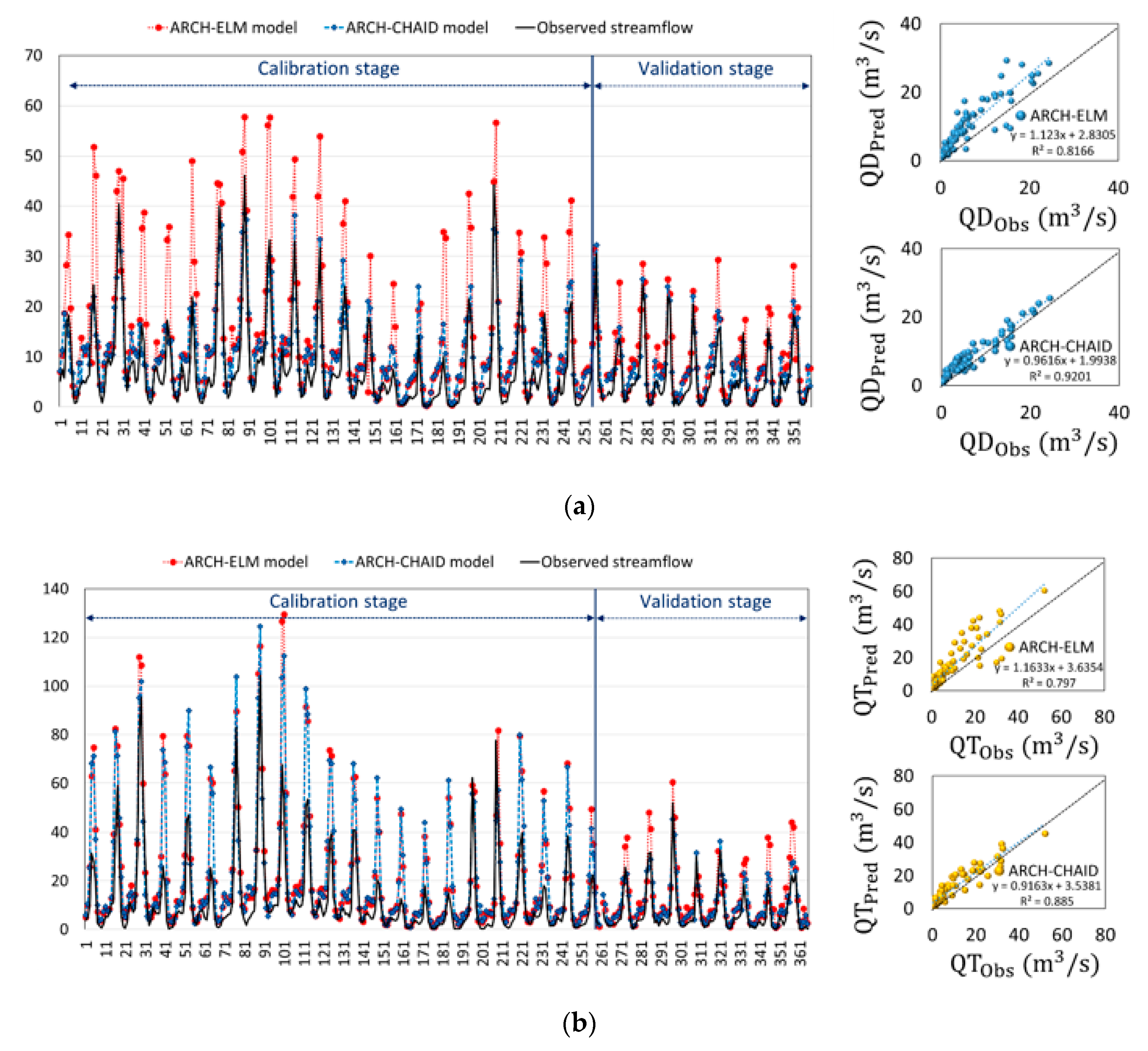 Applsci 10 00571 g006 Applsci 10 00571 g006