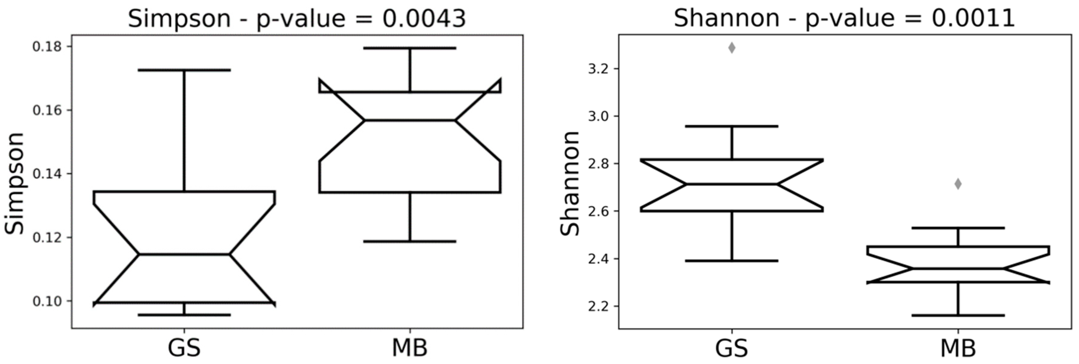 Applsci 10 00573 g001a Applsci 10 00573 g001a