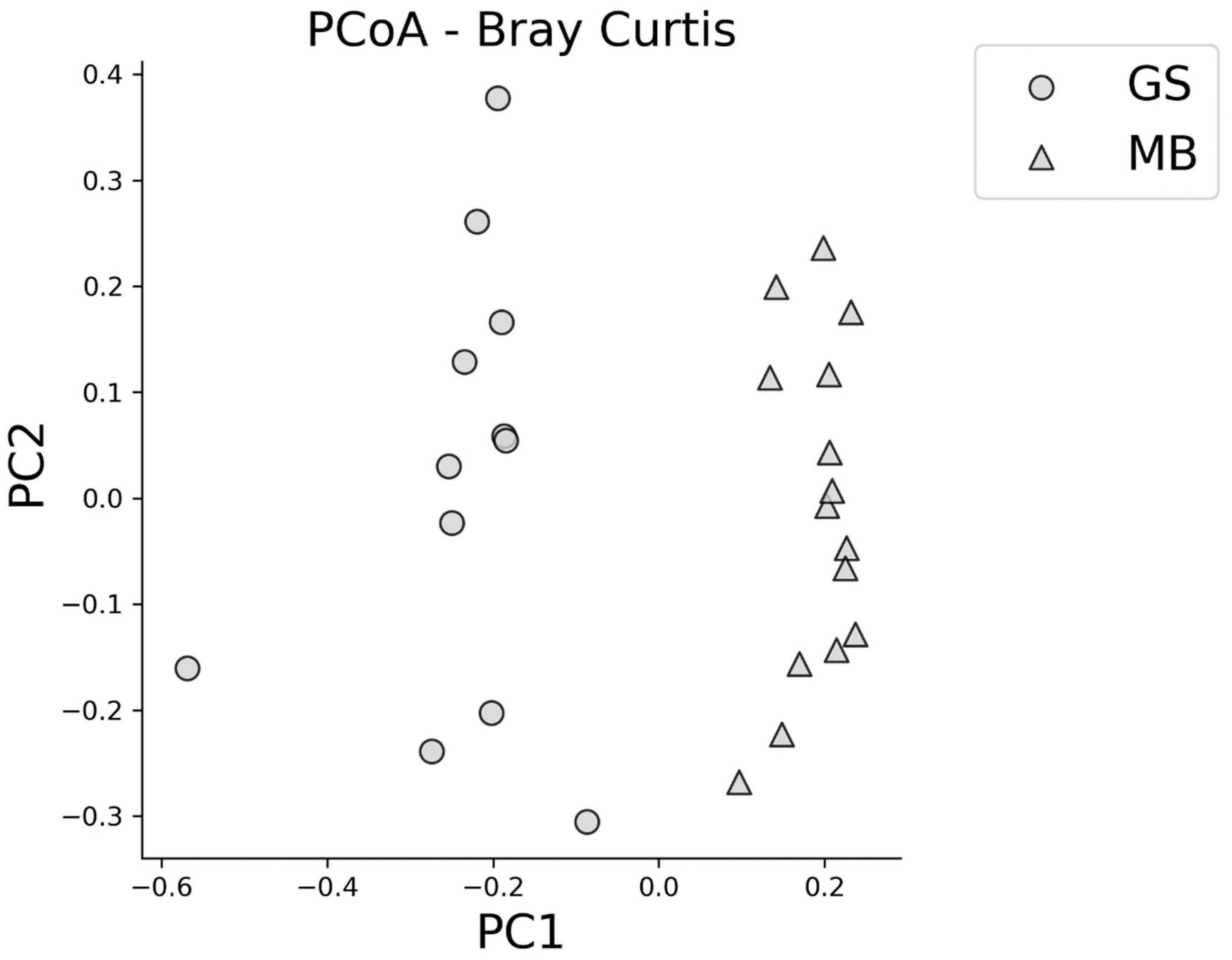 Applsci 10 00573 g002 Applsci 10 00573 g002