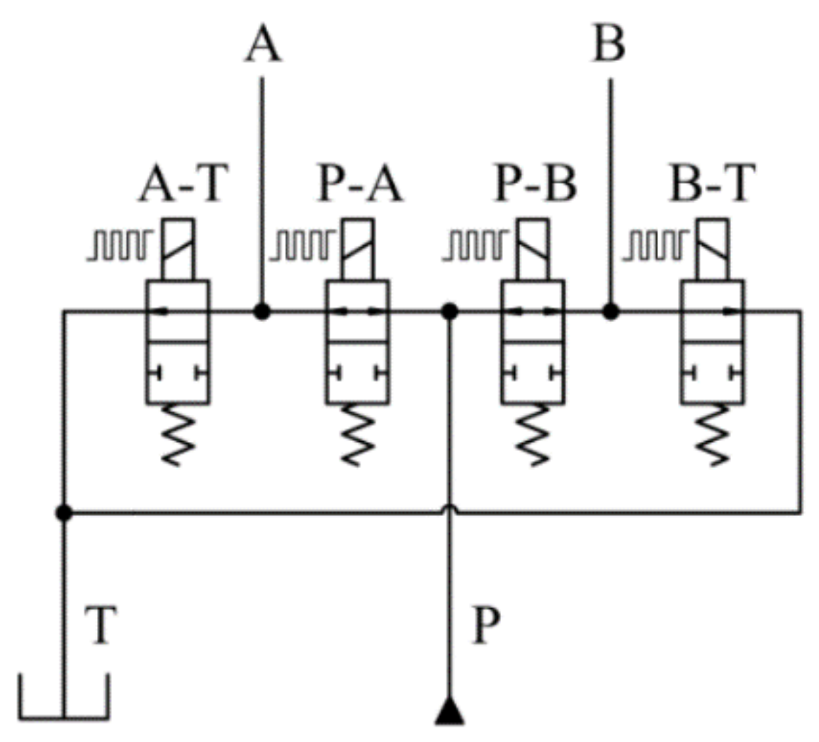 Applsci 10 00579 g004