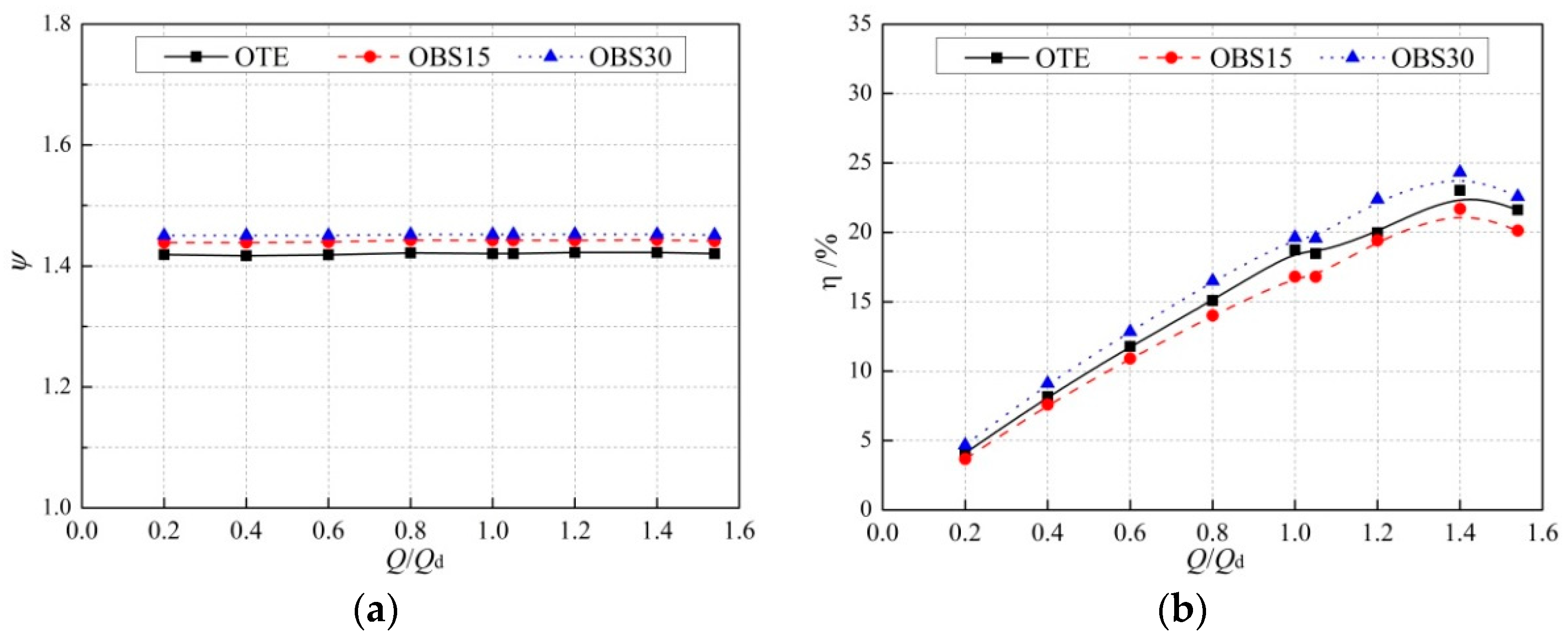 Applsci 10 00580 g005 Applsci 10 00580 g005