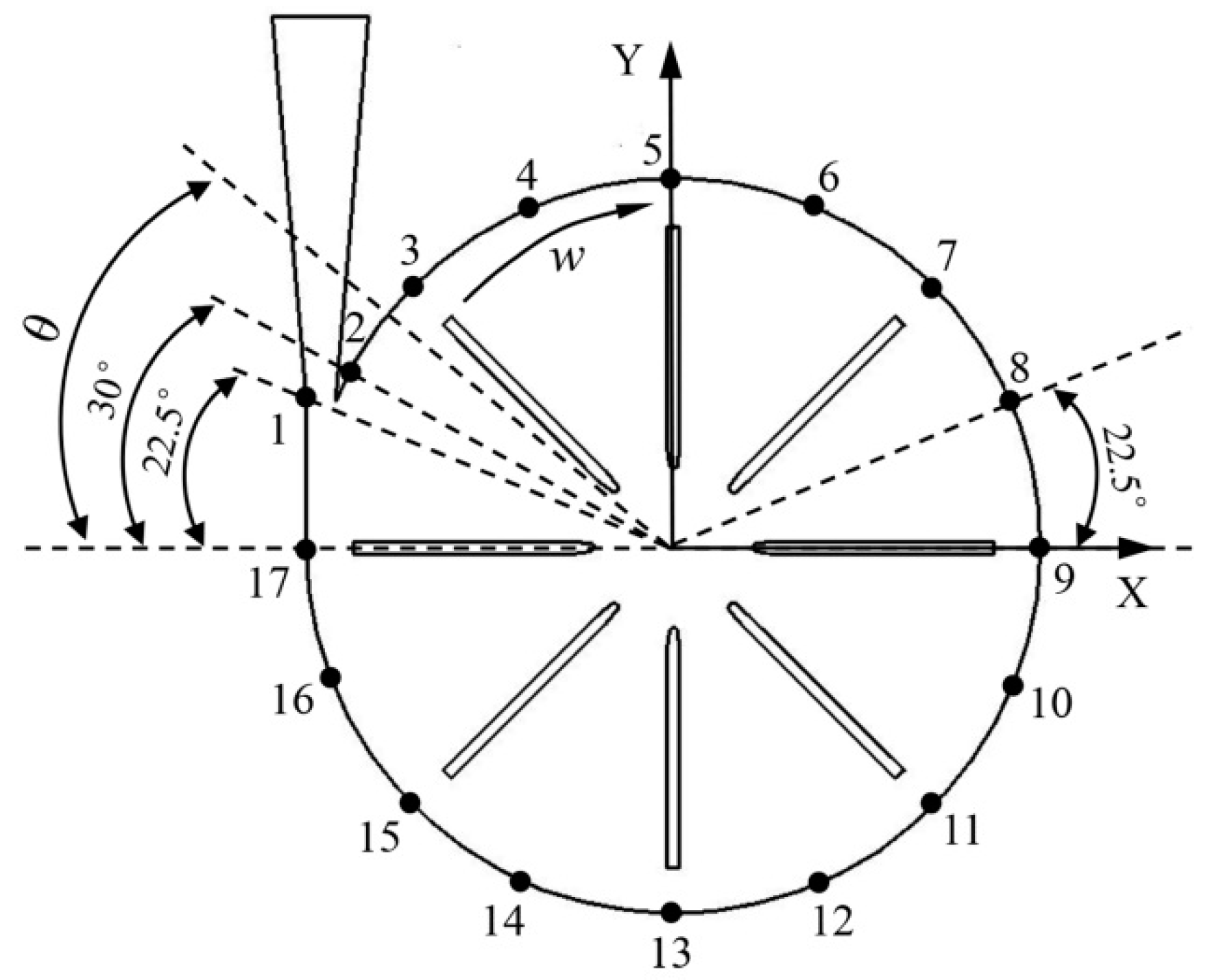 Applsci 10 00580 g006 Applsci 10 00580 g006