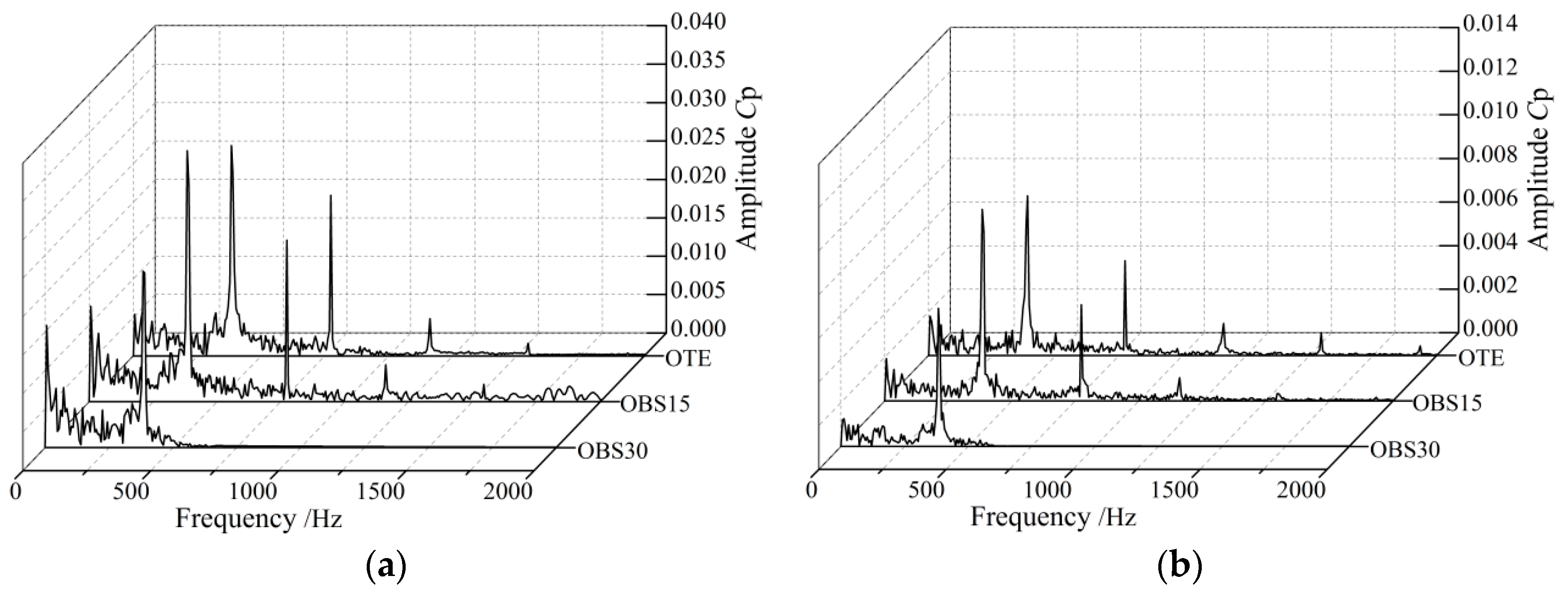 Applsci 10 00580 g009 Applsci 10 00580 g009