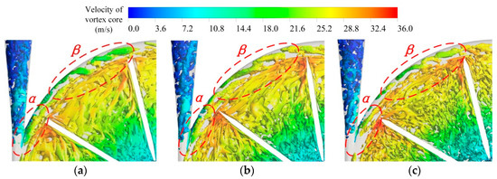 Influence of Cutting Angle of Blade Trailing Edge on Unsteady Flow in a ...