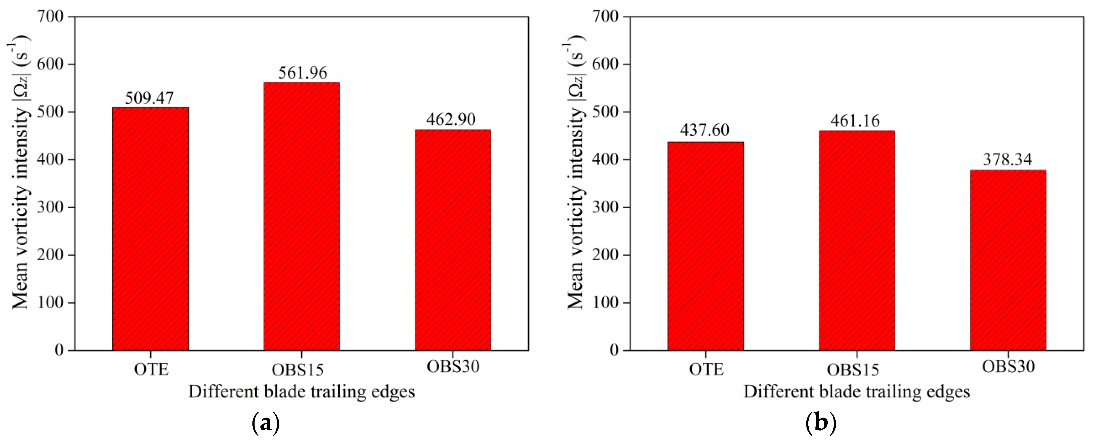 Applsci 10 00580 g014 Applsci 10 00580 g014