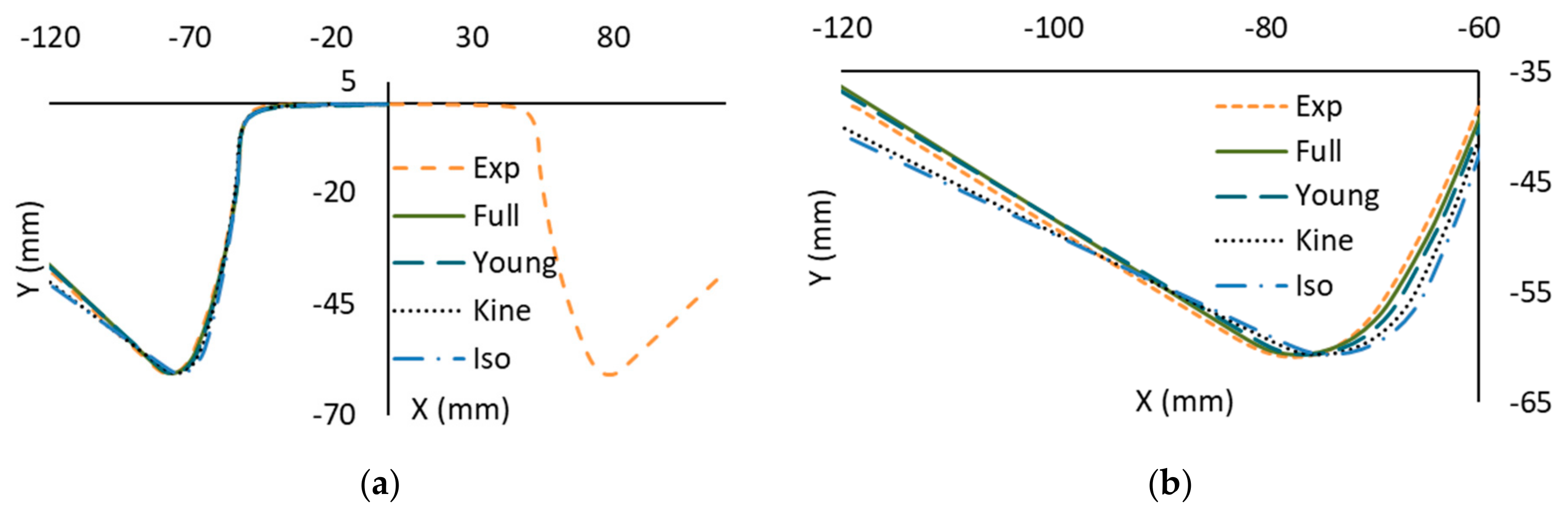 Applsci 10 00581 g013
