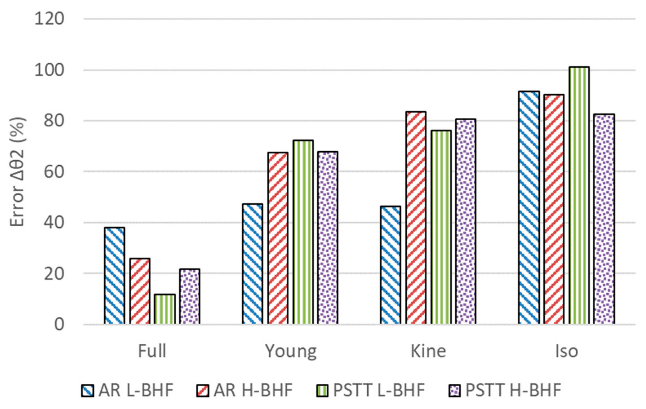 Applsci 10 00581 g015