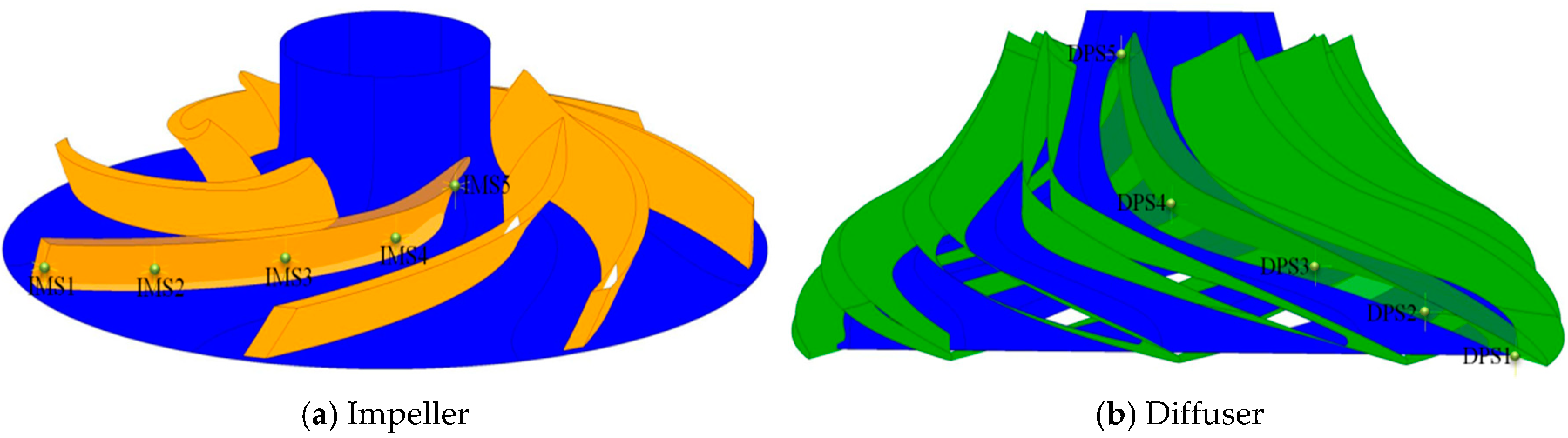 Applsci 10 00582 g003 Applsci 10 00582 g003