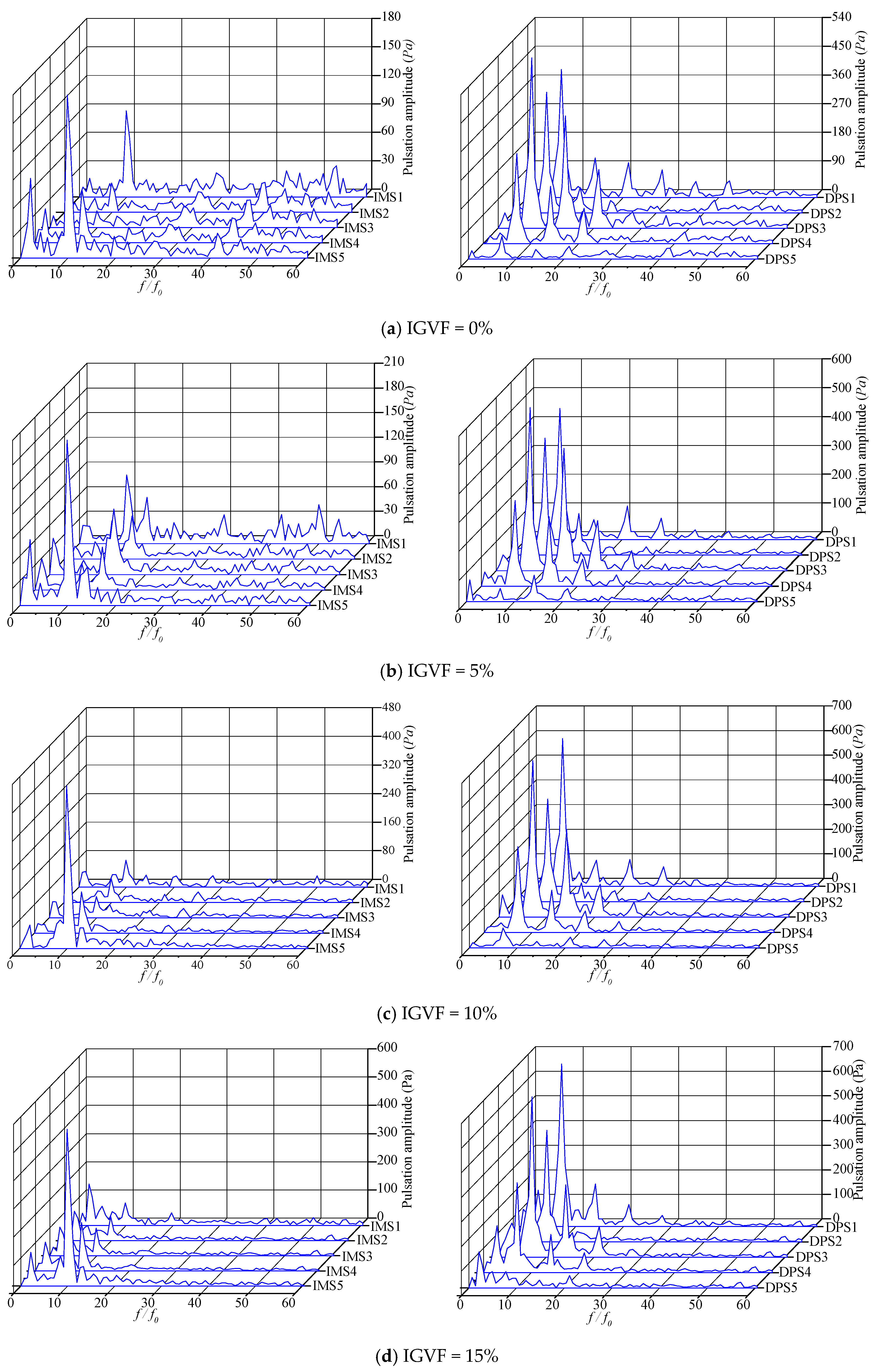 Applsci 10 00582 g008a Applsci 10 00582 g008a