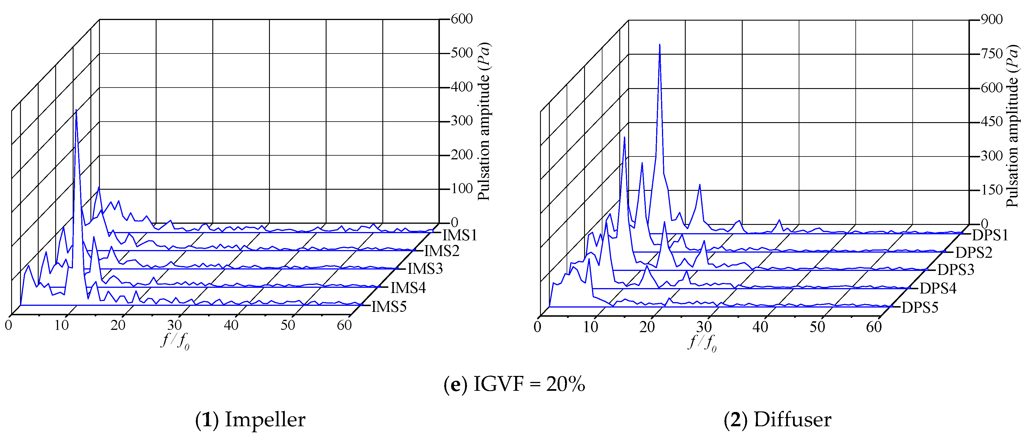 Applsci 10 00582 g008b Applsci 10 00582 g008b